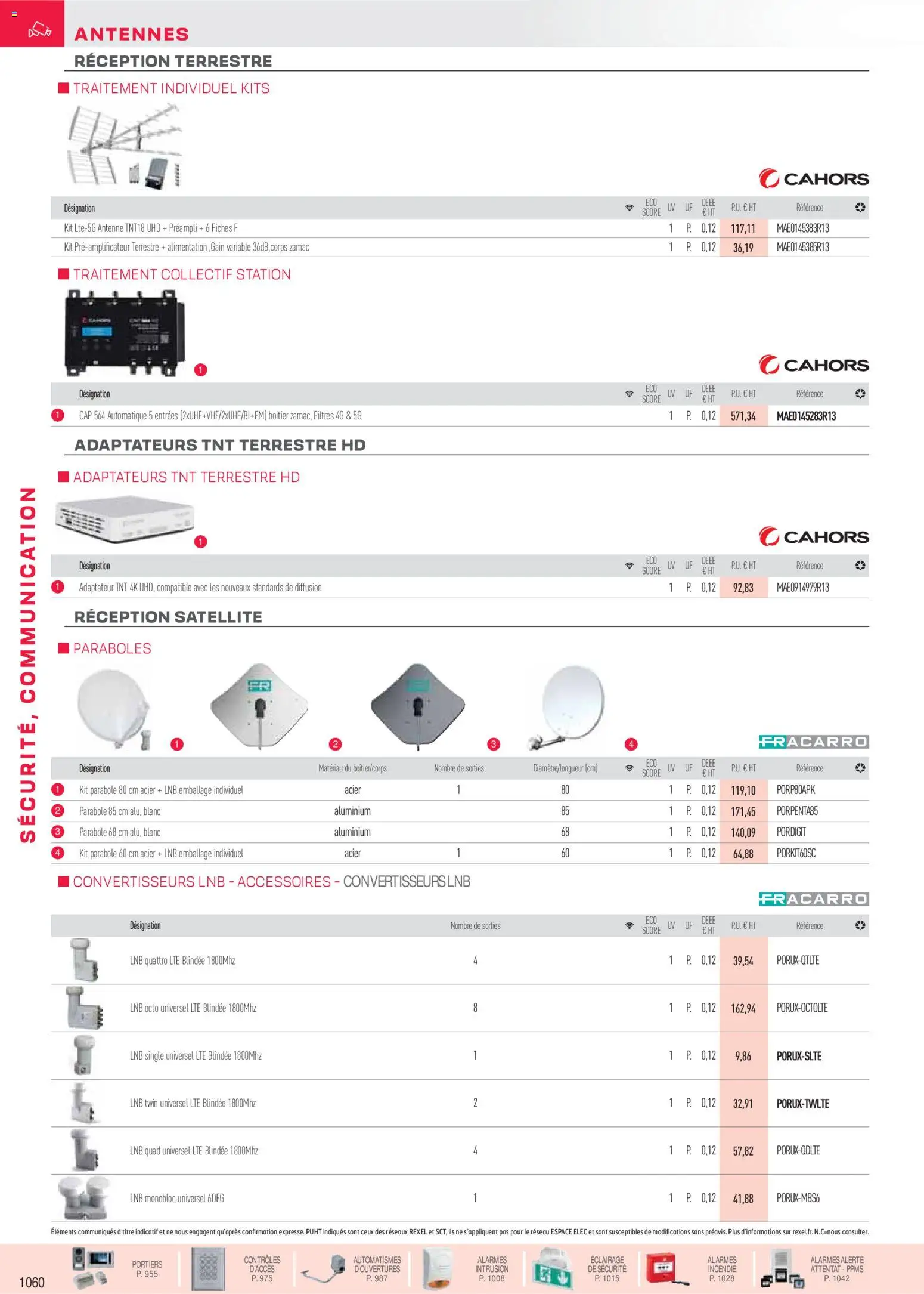 {H1} | Page: 109 | Produits: Satellite, Adaptateur, Antenne