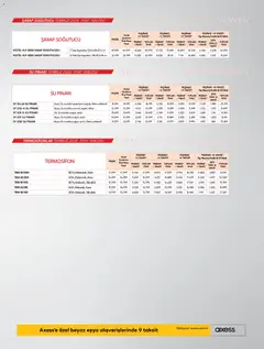 01 Temmuz 2026 tarihinden itibaren geçerli olan Vestel kataloğu önizlemesi | Sayfa: 21 | Ürünler: Şarap, Su