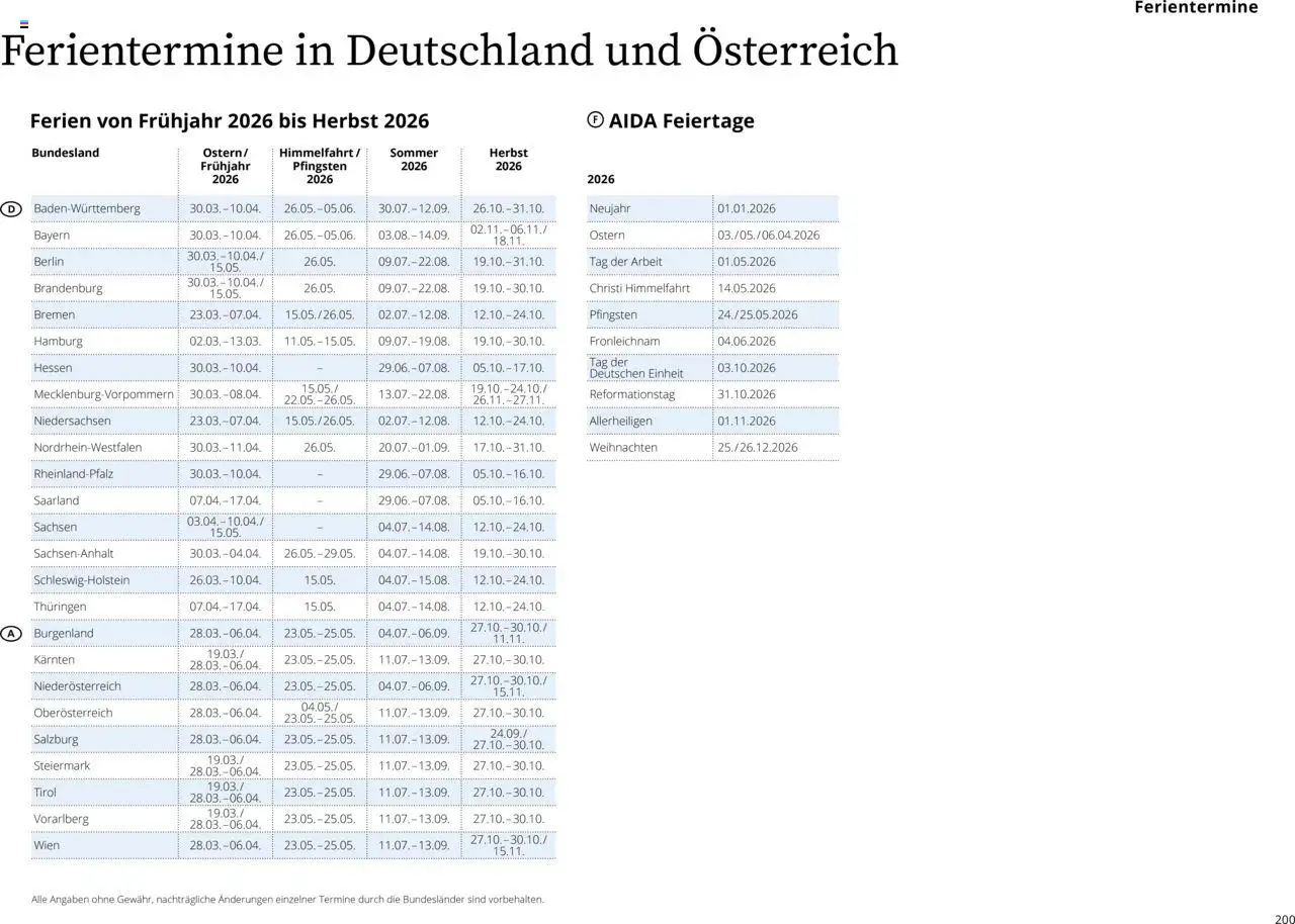 Aida Sommer 2026 – gültig ab 01.03.2026 | Seite: 200