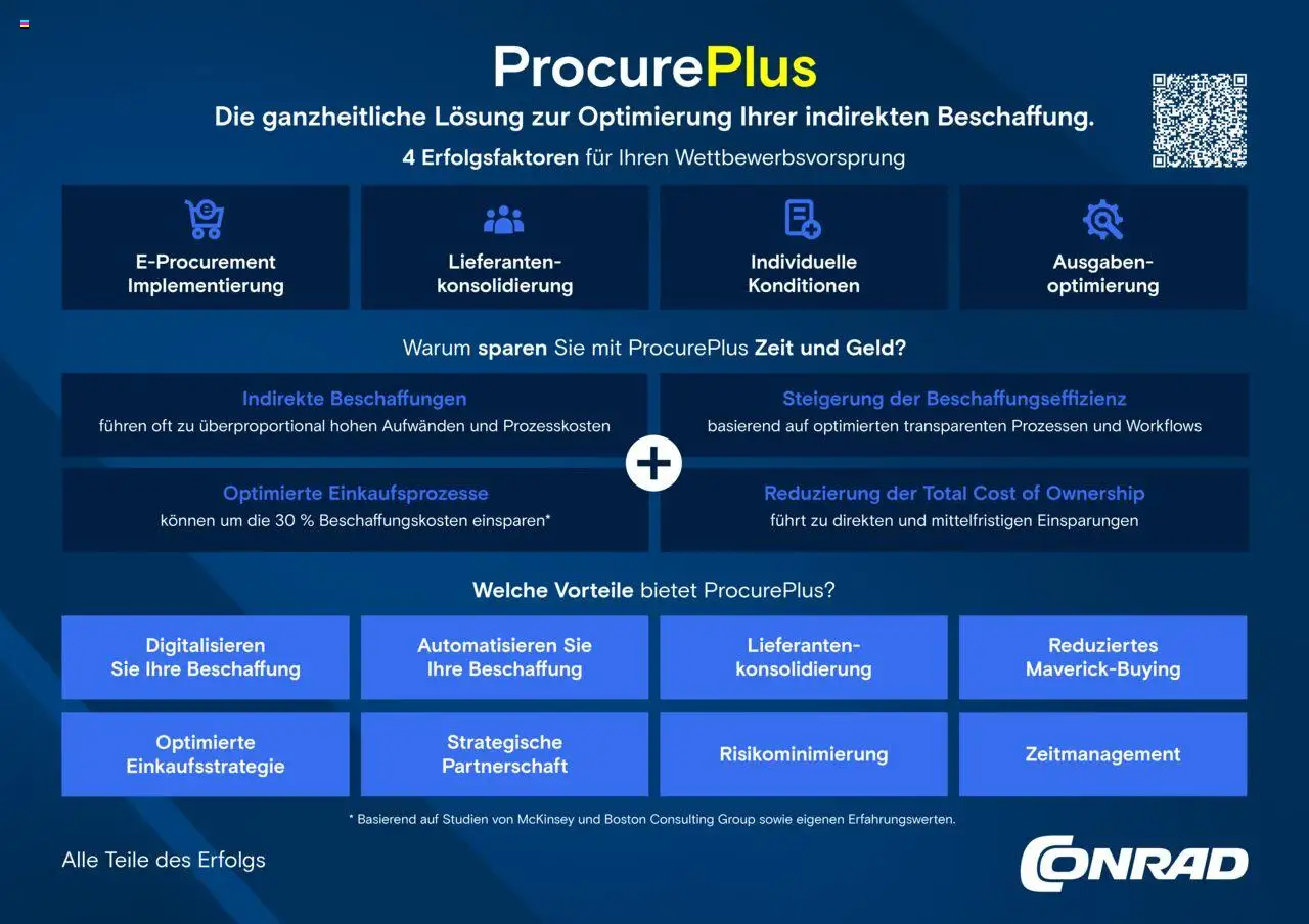 Conrad ProcurePlus gültig ab 13.03.2025 | Seite: 1