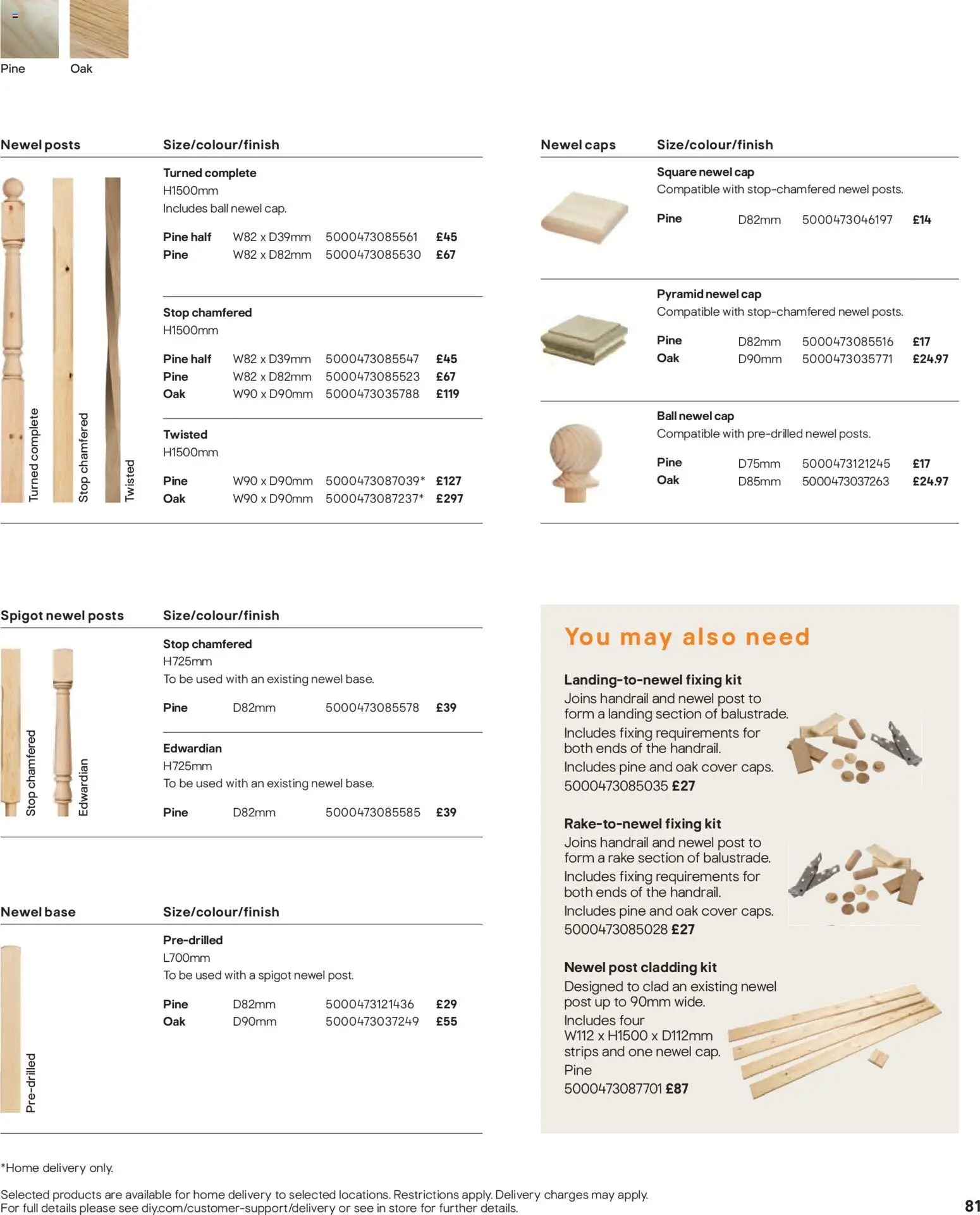 {H1} | Page: 81 | Products: Cap