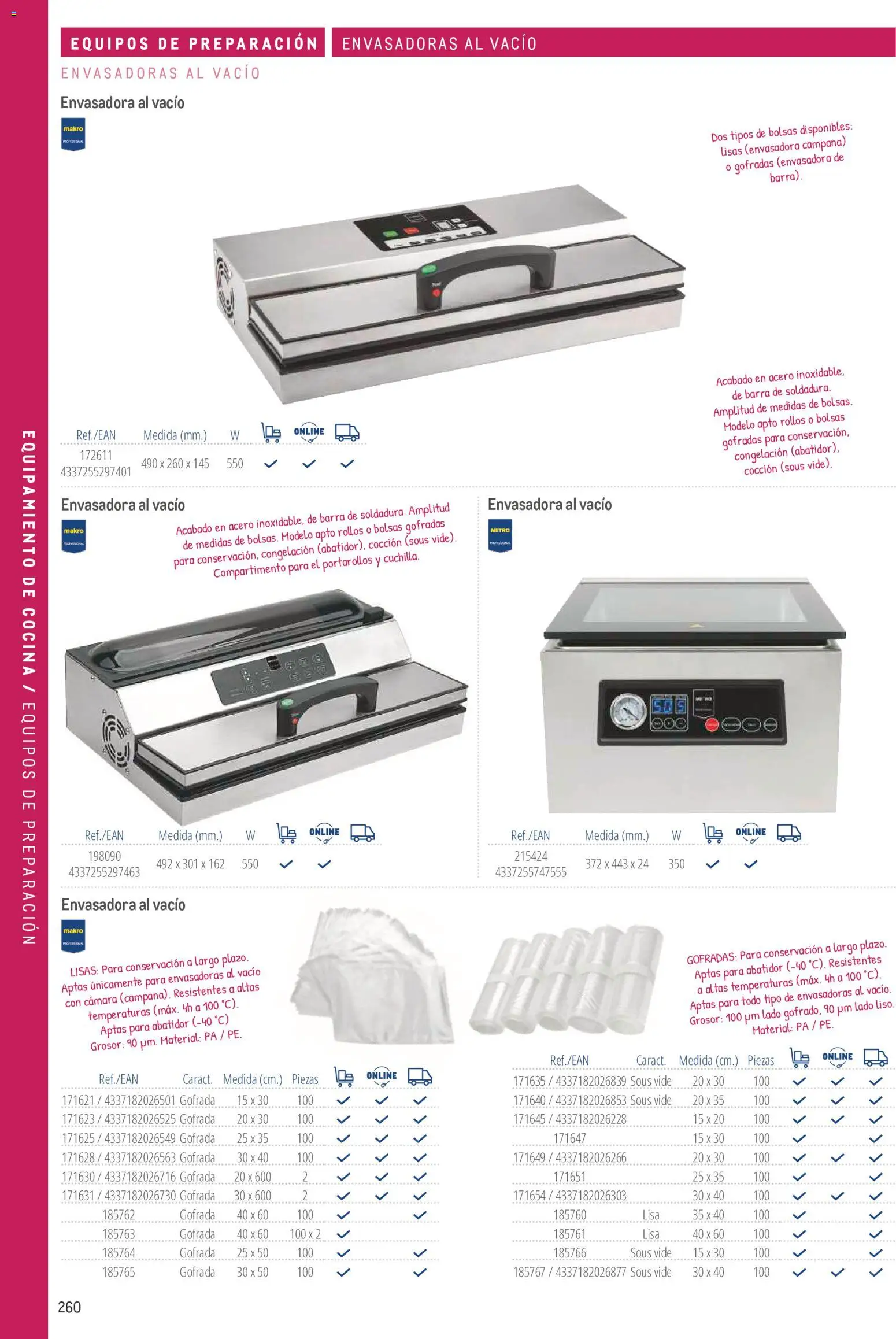 Makro catálogo │ válido desde el 19/06/2024 | Página: 260 | Productos: Envasadora al vacío, Cámara, Cocina
