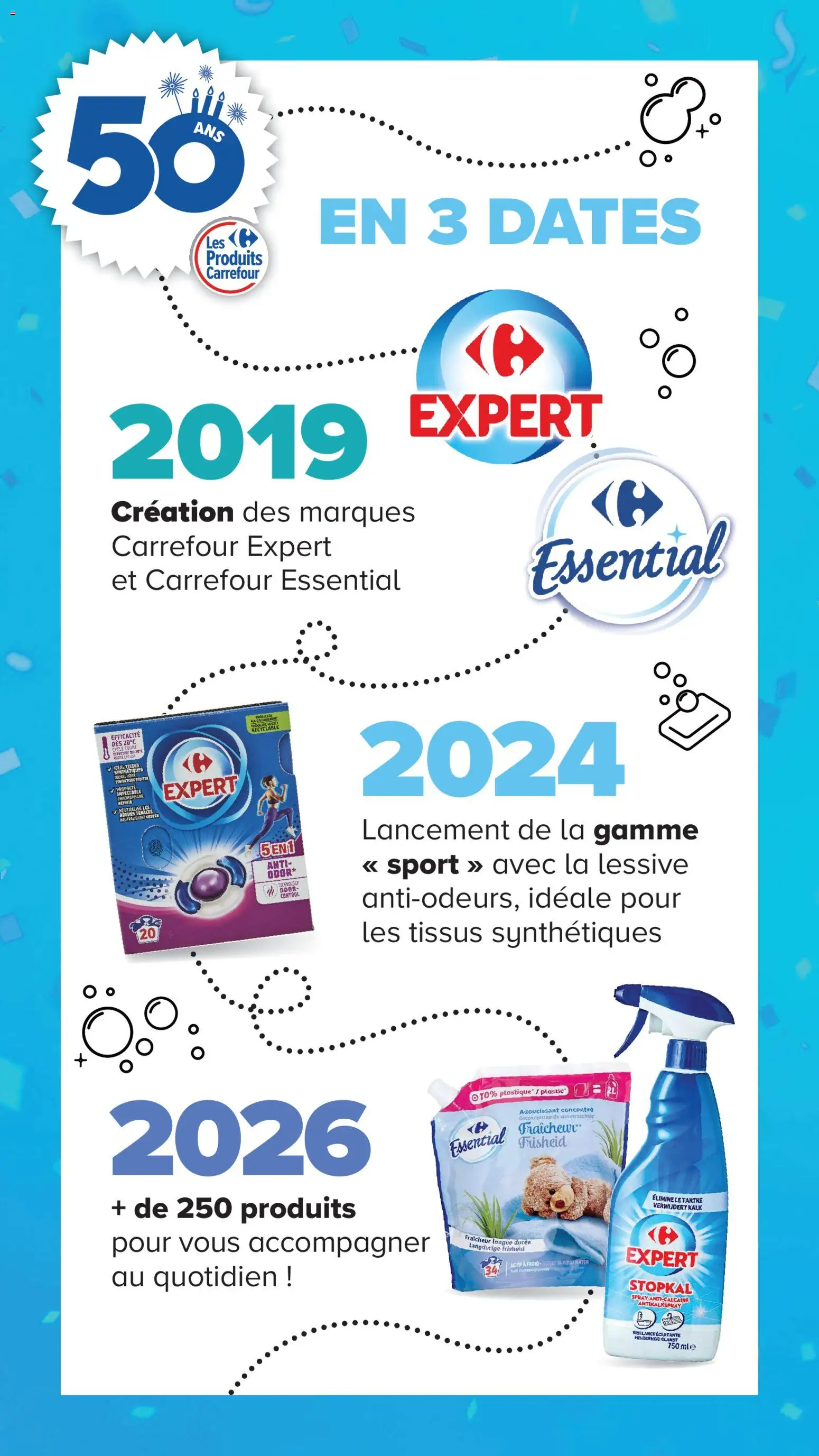 {H1} | Page: 4 | Produits: Adoucissant, Lessive