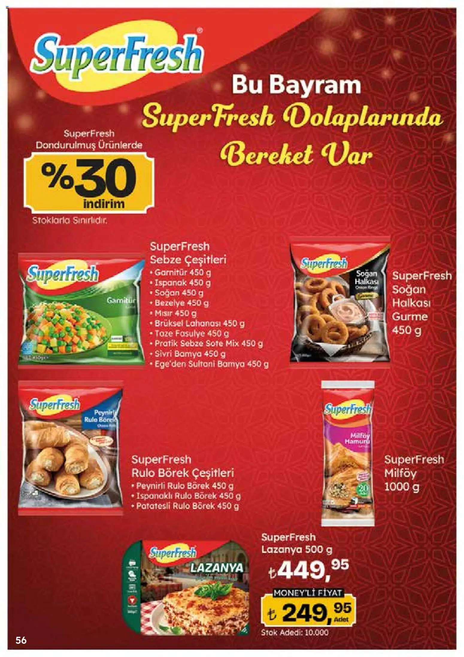 Migros Katalog - 5M Migroskop Dijital - 14.05.2026 tarihinden itibaren geçerlidir | Sayfa: 56