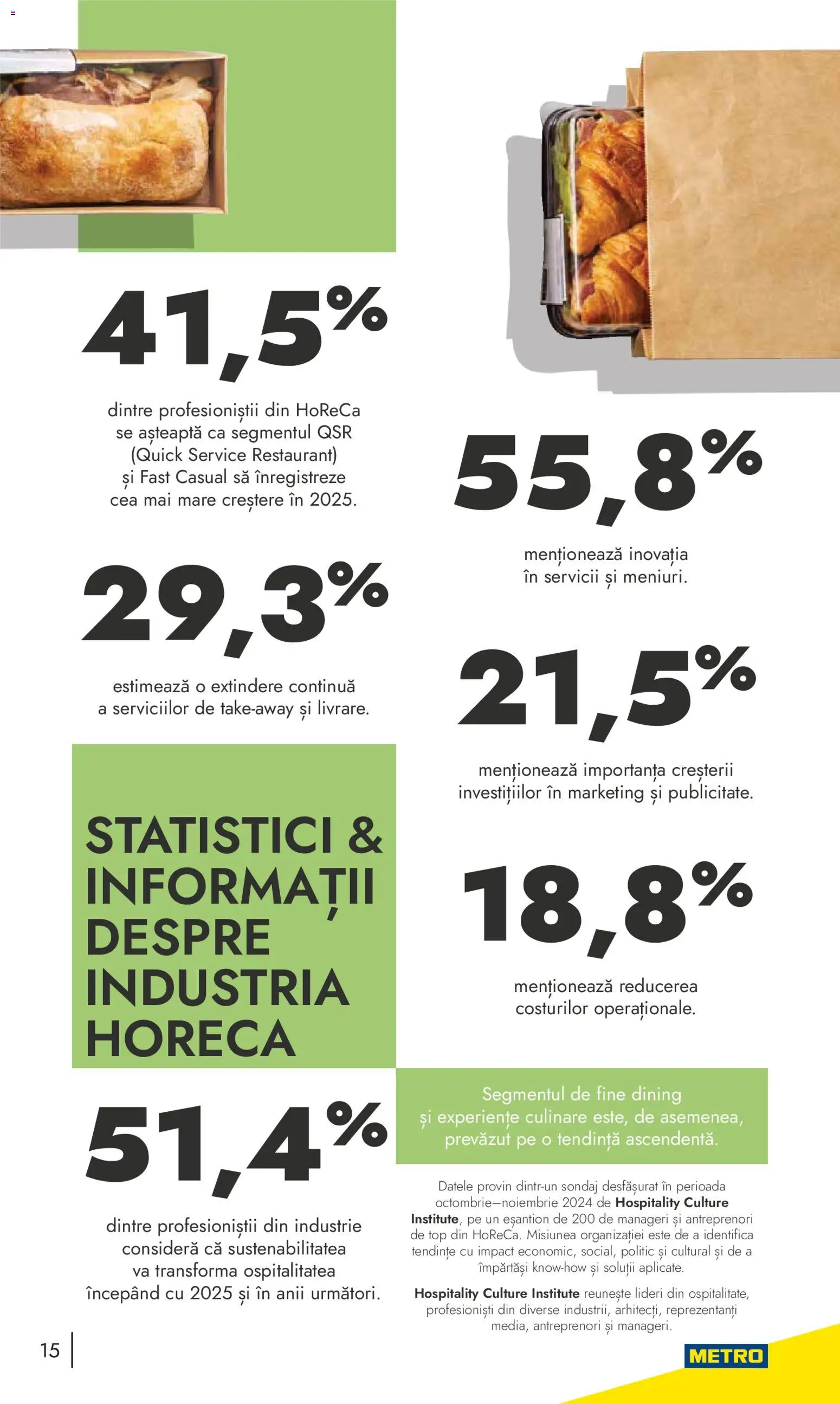 Noul catalog Metro – valabil de la 10.11.2025 | Pagină: 15 | Produse: Top, Peluş Köpek Yatağı
