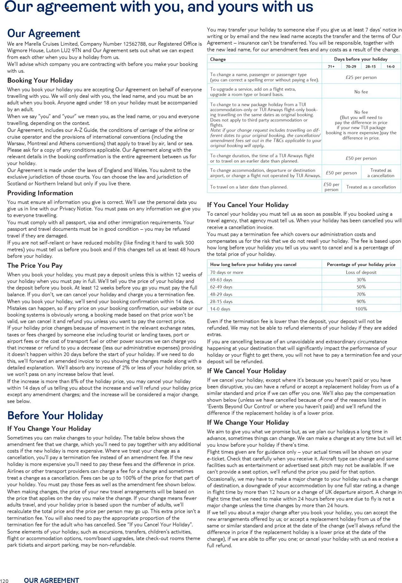 {H1} | Page: 120 | Products: Table