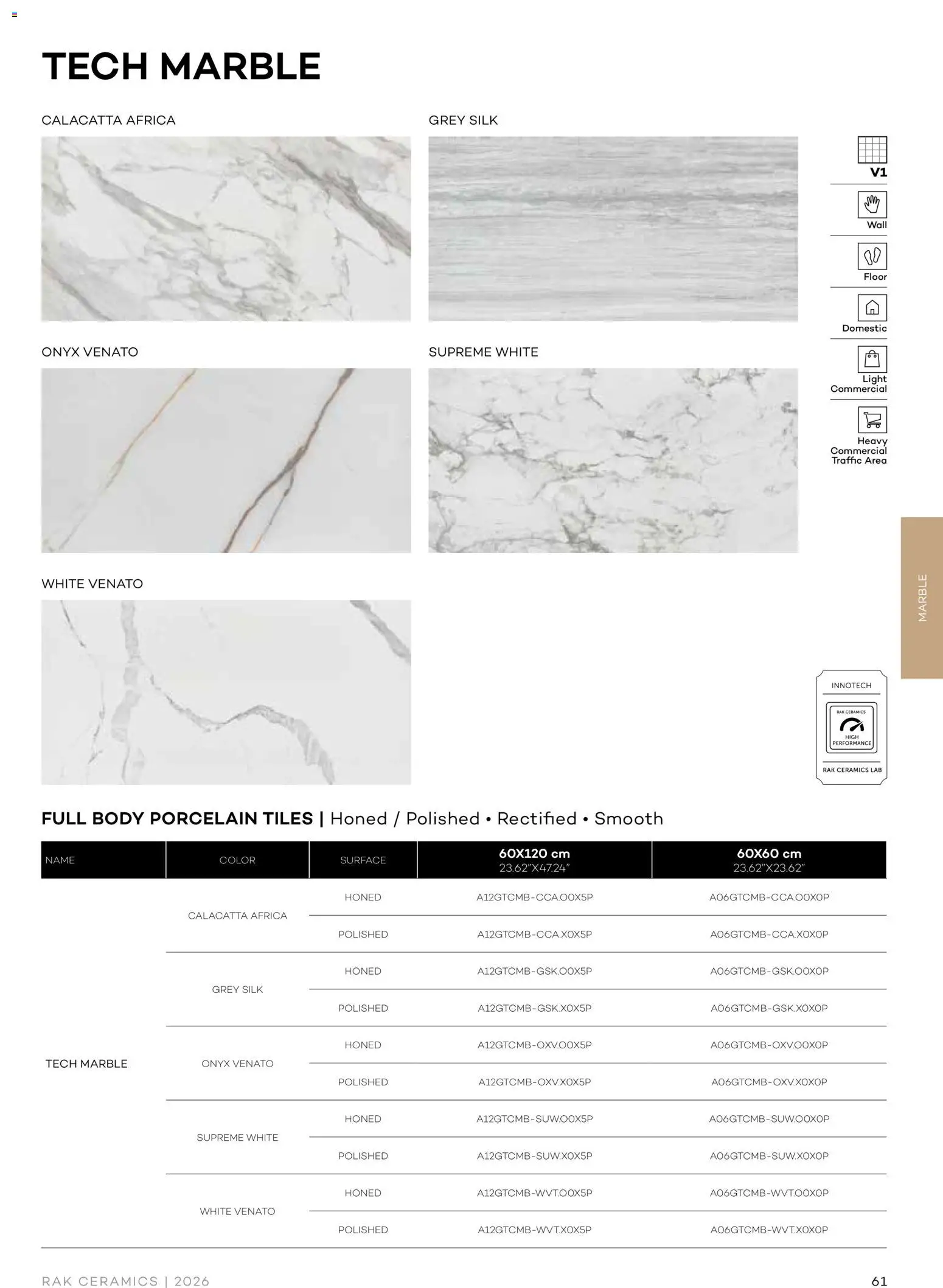{H1} | Page: 63 | Products: Light