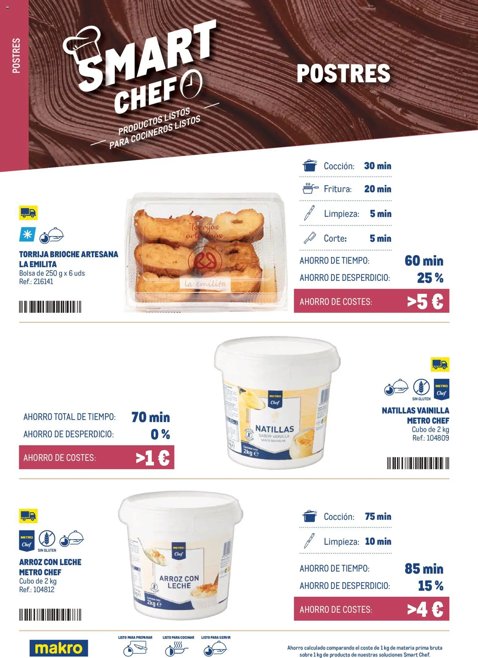 Makro Smart Chef │ válido desde el 01/09/2026 | Página: 21 | Productos: Leche, Arroz, Bolsa, Brioche