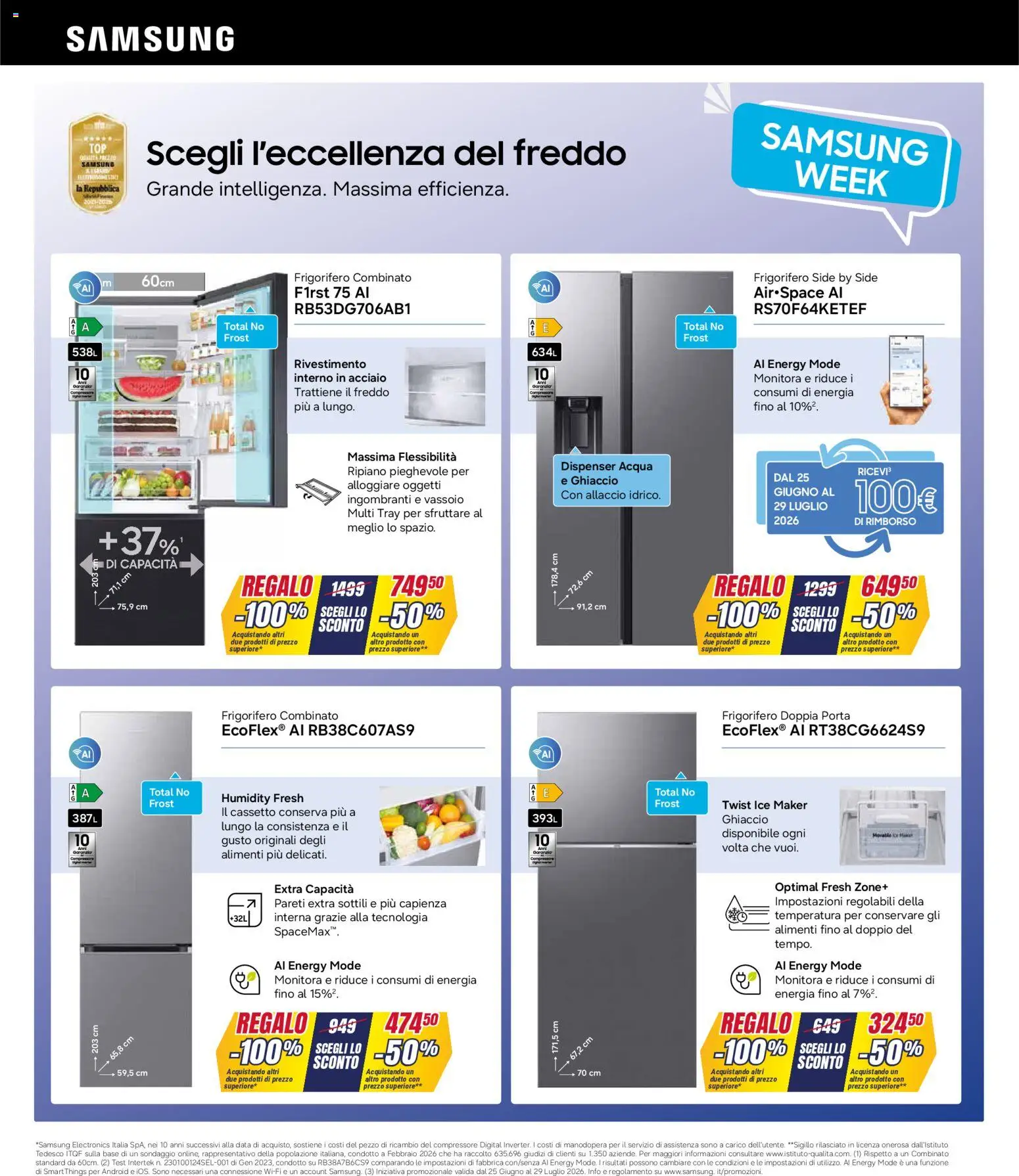 Volantino Trony del 25/06/2026 | Pagina: 11