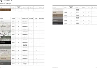 Preview of Rak Ceramics - Maximus Catalogue Countertop valid from 29.12.2025 | Page: 80 | Products: Viski
