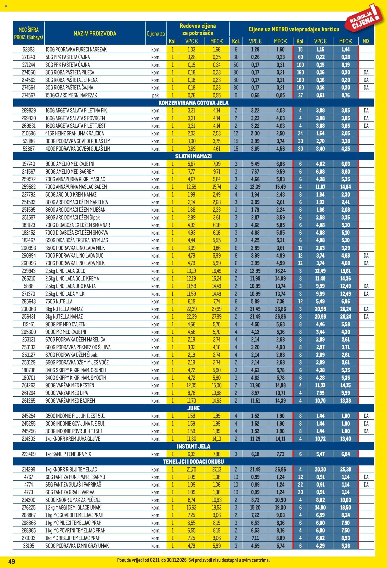 Metro katalog | vrijedi od 02.11.2026 | Stranica: 49 | Proizvodi: Pekmez od sljiva, Grah, Gotova jela, Lino