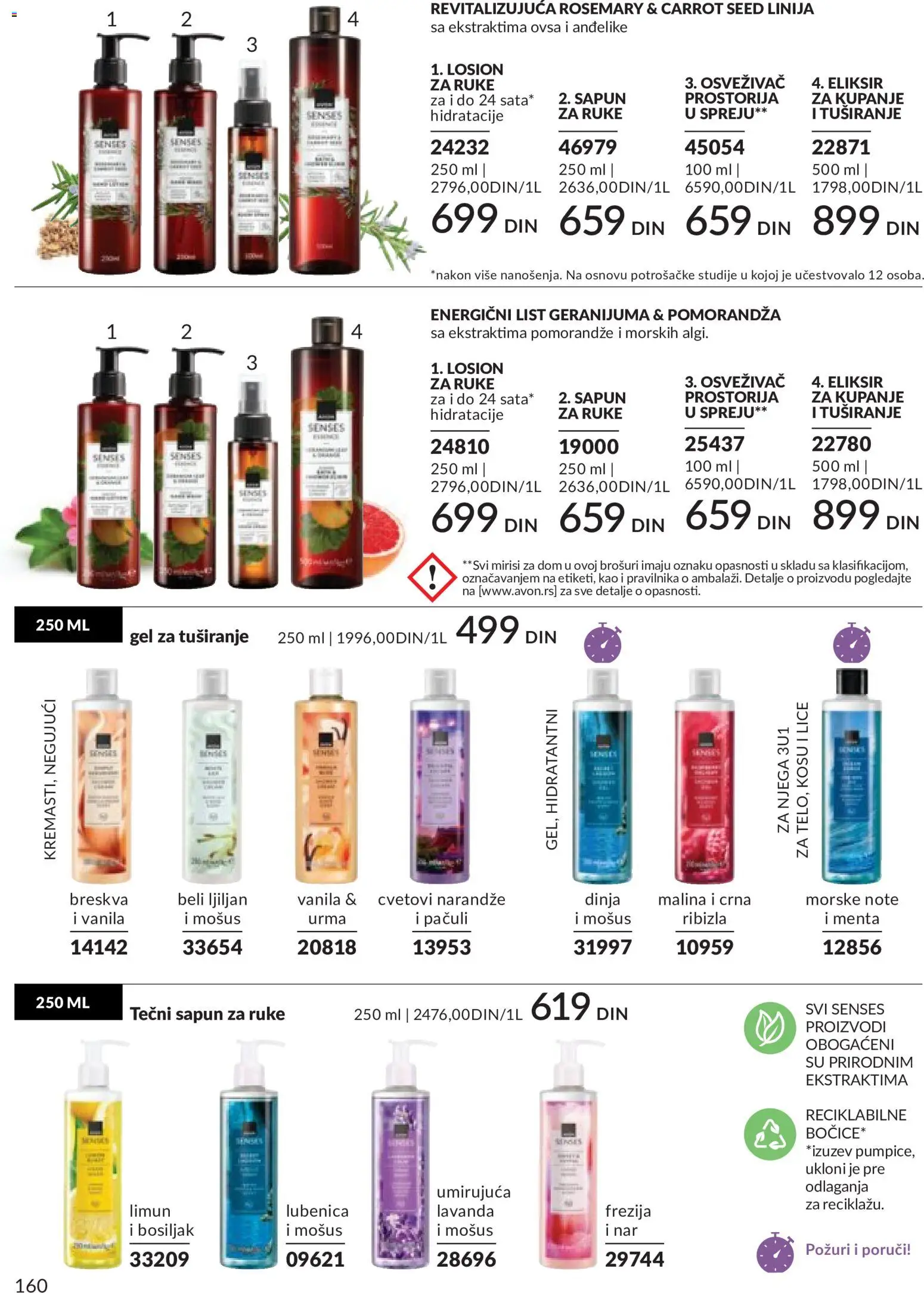 AVON katalog - važi od 01.05.2026 | Strana: 160 | Proizvode: Tečni sapun, Pomorandza, Gel za tuširanje, Narandže