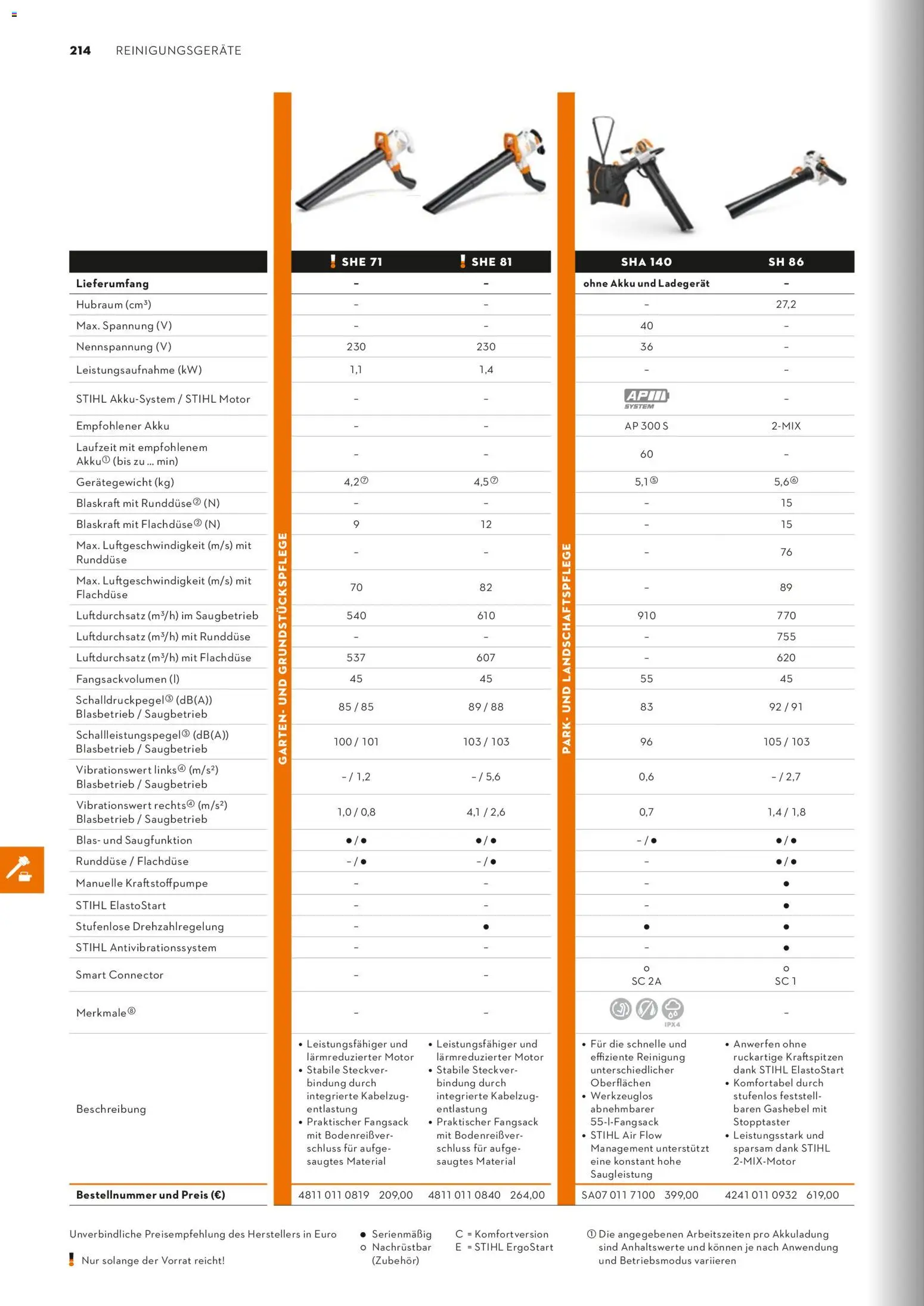 STIHL Katalog – gültig ab 01.01.2026 | Seite: 214 | Produkte: Ladegerät