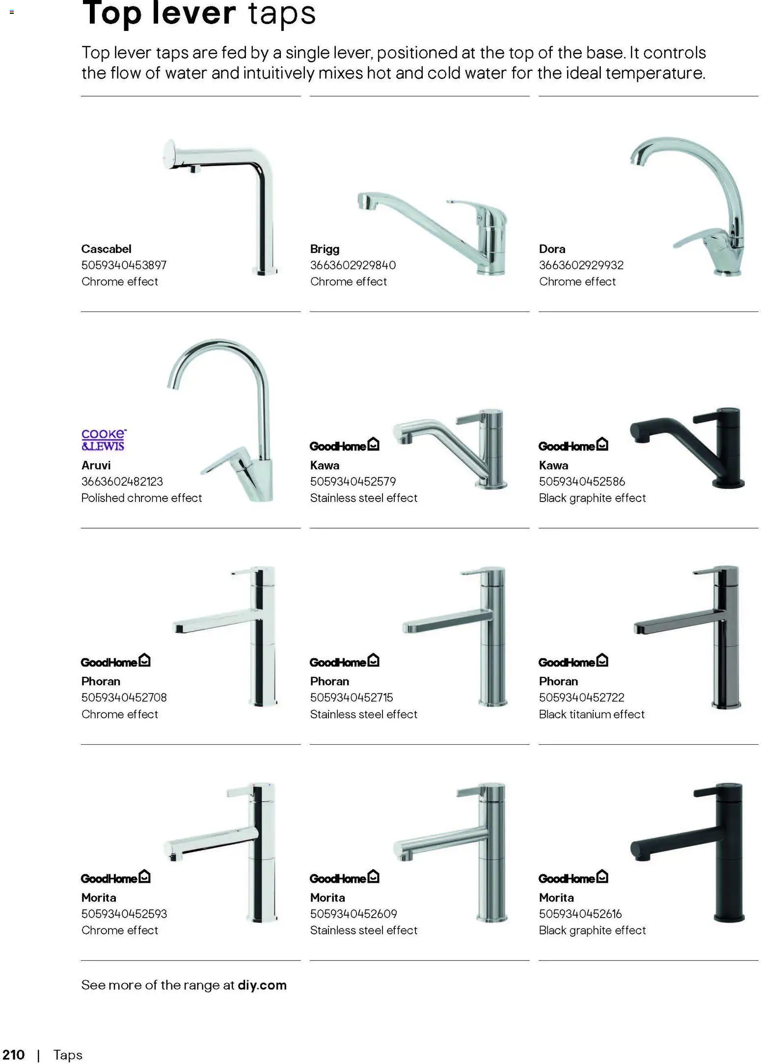 {H1} | Page: 198 | Products: Kitchen sink, Kitchen