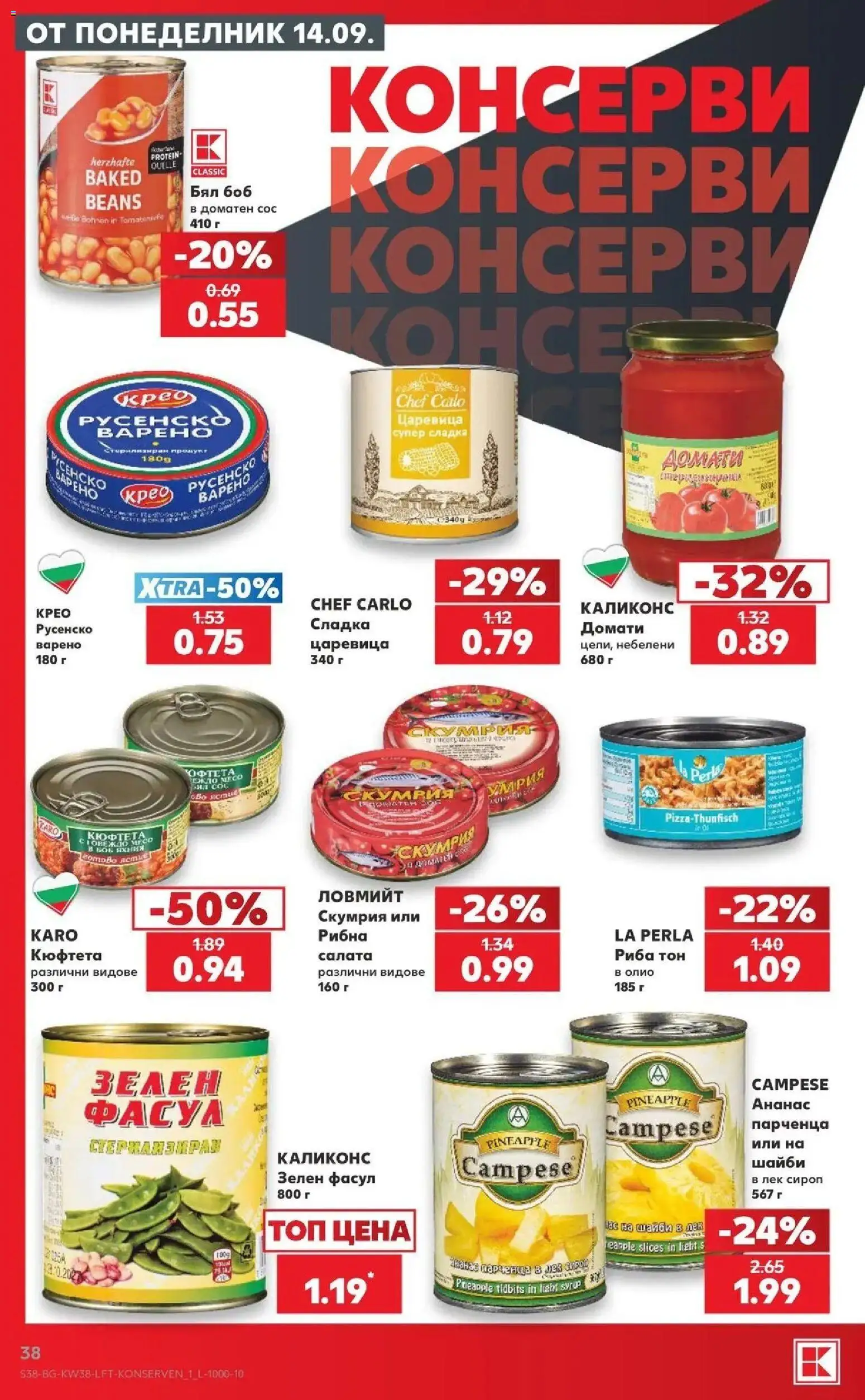 {H1} | Страница: 38 | Продукти: Сироп, Риба, Домати, Русенско варено