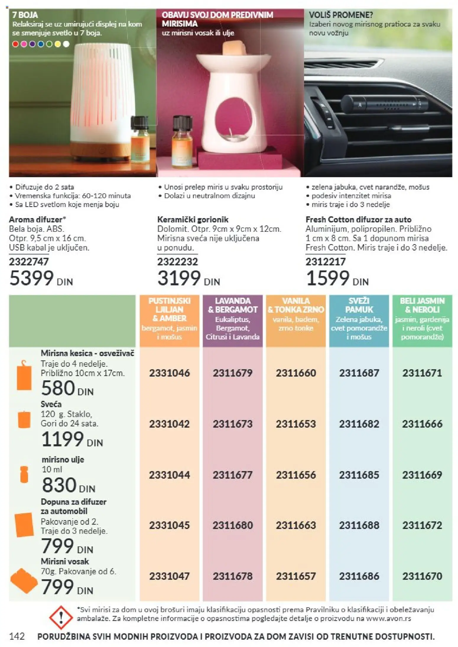 AVON katalog - važi od 01.09.2026 | Strana: 142 | Proizvode: Miris, Pakovanje, USB, Ulje