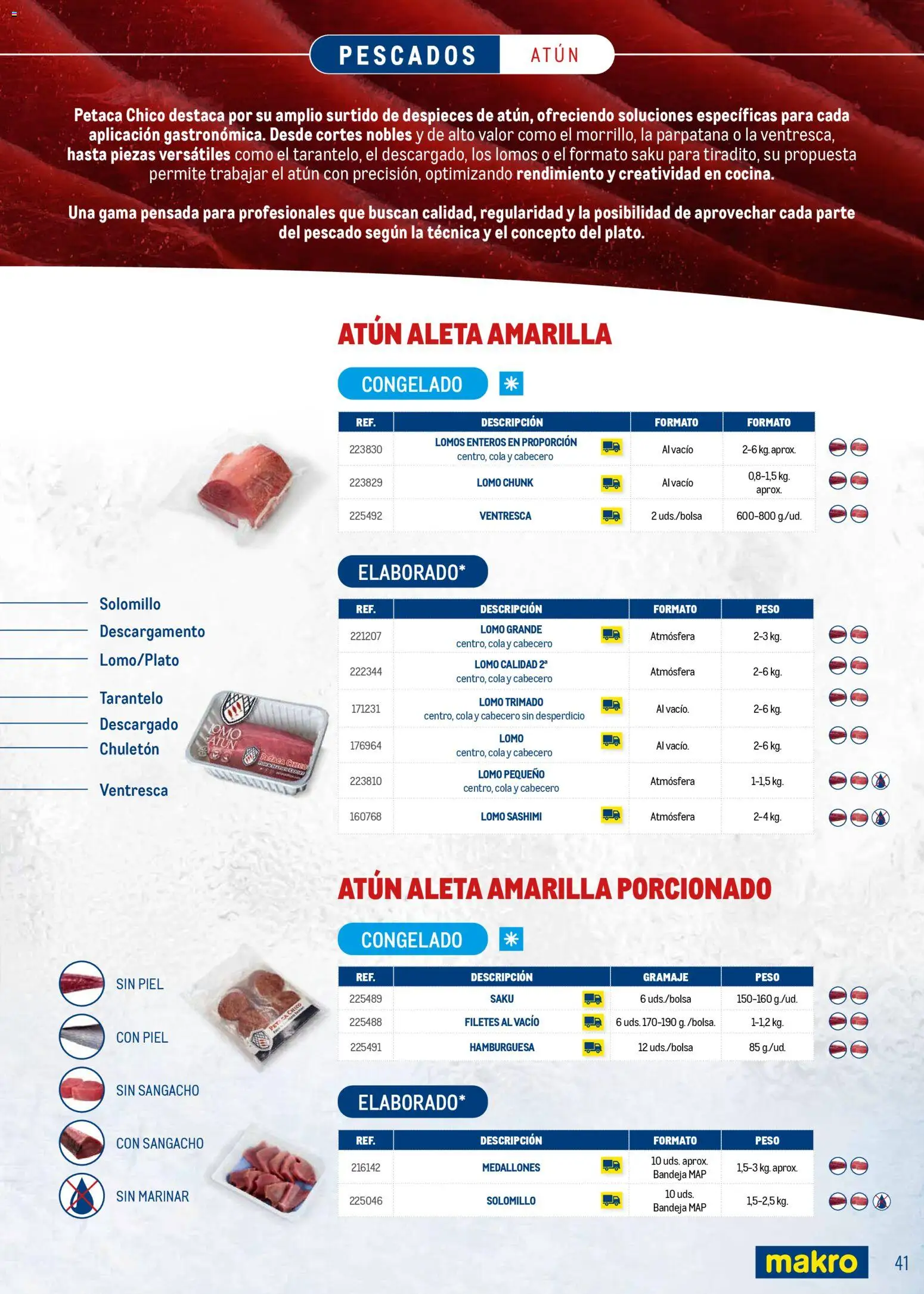 Makro Especial Catering Canarias │ válido desde el 16.03.2026 | Página: 41 | Productos: Medallones, Pescado, Σοκολατούχο γάλα, Bandeja