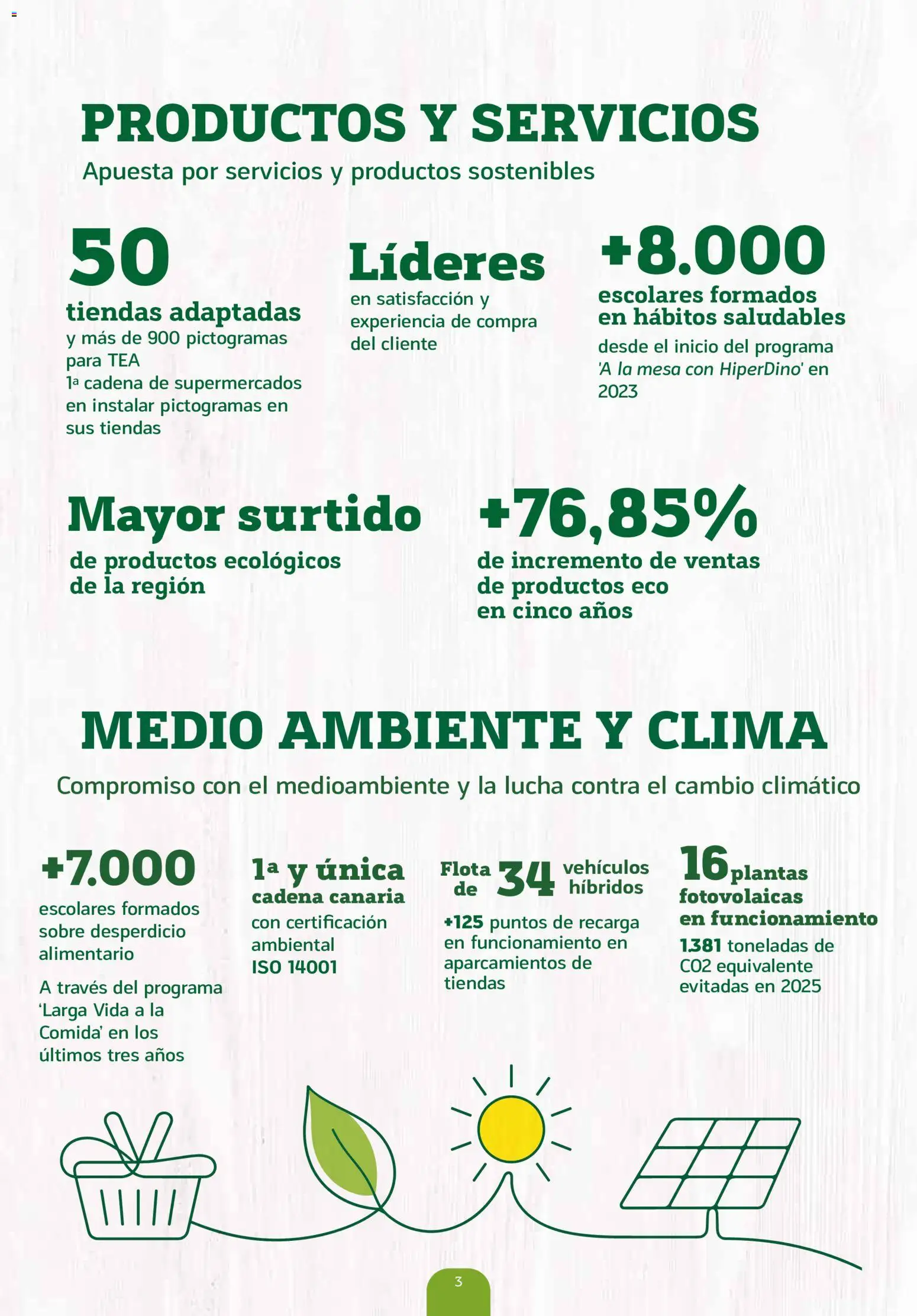 HiperDino Productos Ecológicos │ válido desde el 23/10/2026 | Página: 3 | Productos: Mesa