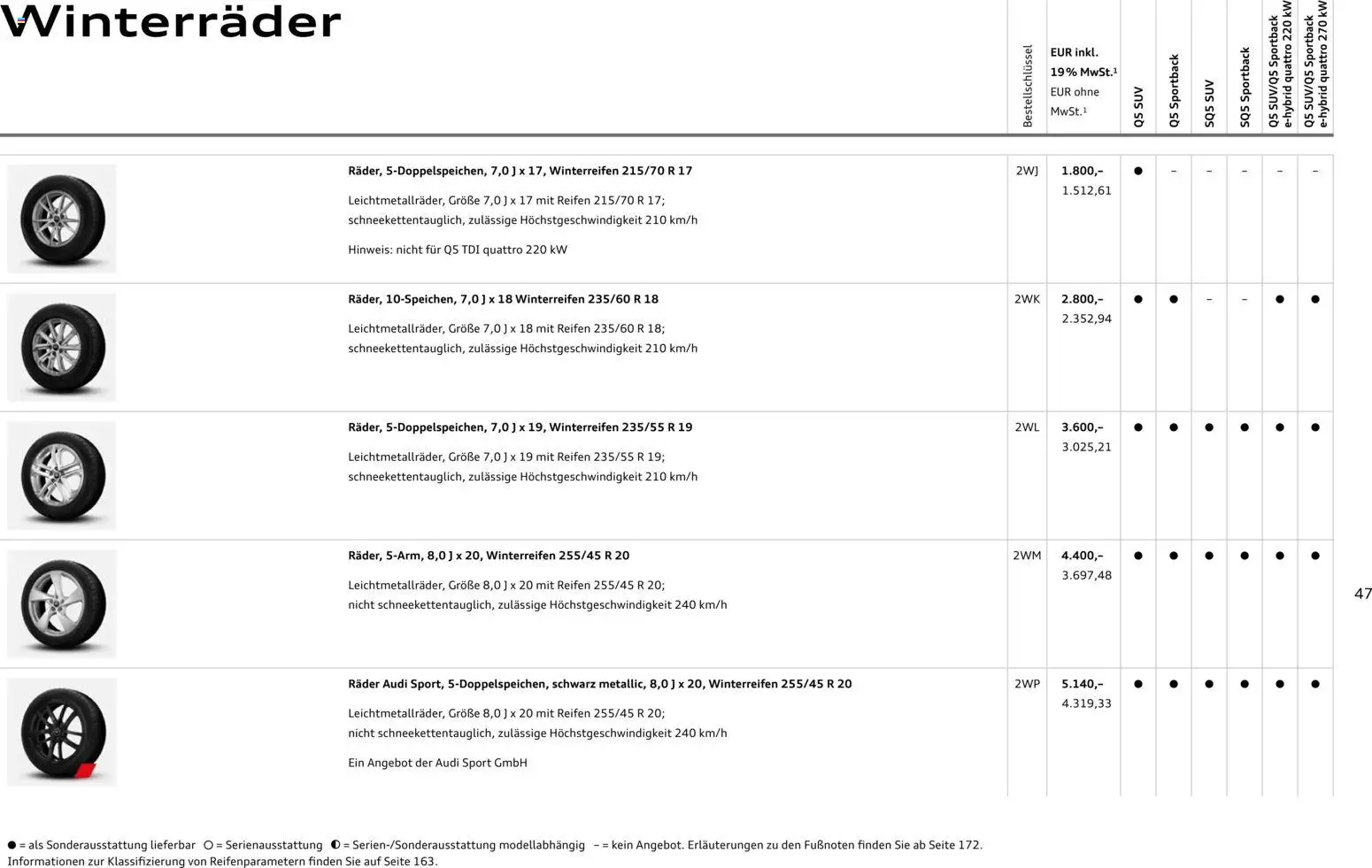 Audi Q5 – gültig ab 01.10.2026 | Seite: 47