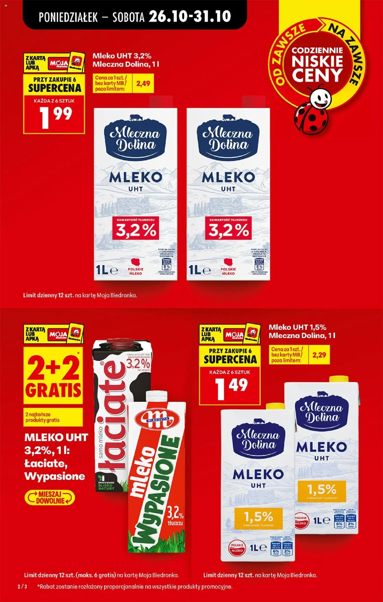 Biedronka Polsko leták - Codziennie niskie ceny od 26.10.2026 | Strana: 2 | Produkty: Mléko, Karty