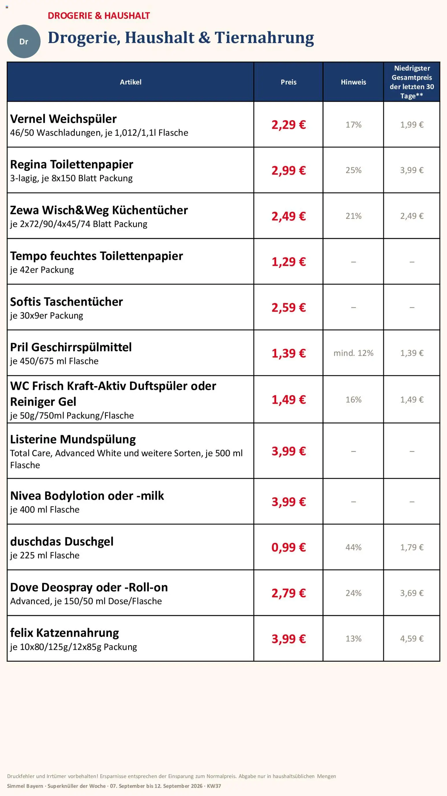 Simmel Bayern – gültig ab 07.09.2026 | Seite: 16 | Produkte: Duschdas, Geschirrspülmittel, Pril, Toilettenpapier