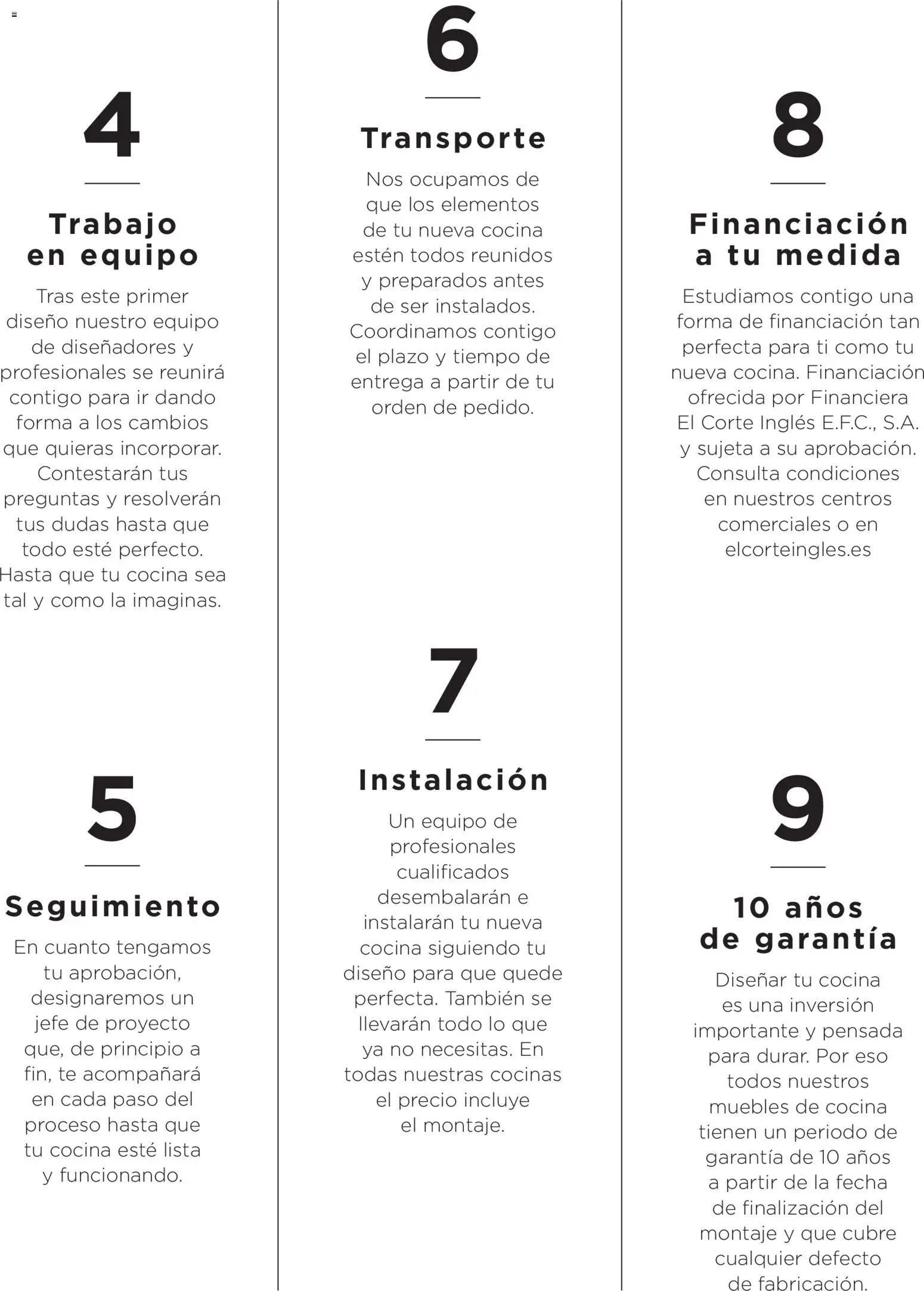 El Corte Inglés Cocinas │ válido desde el 01.06.2026 | Página: 5