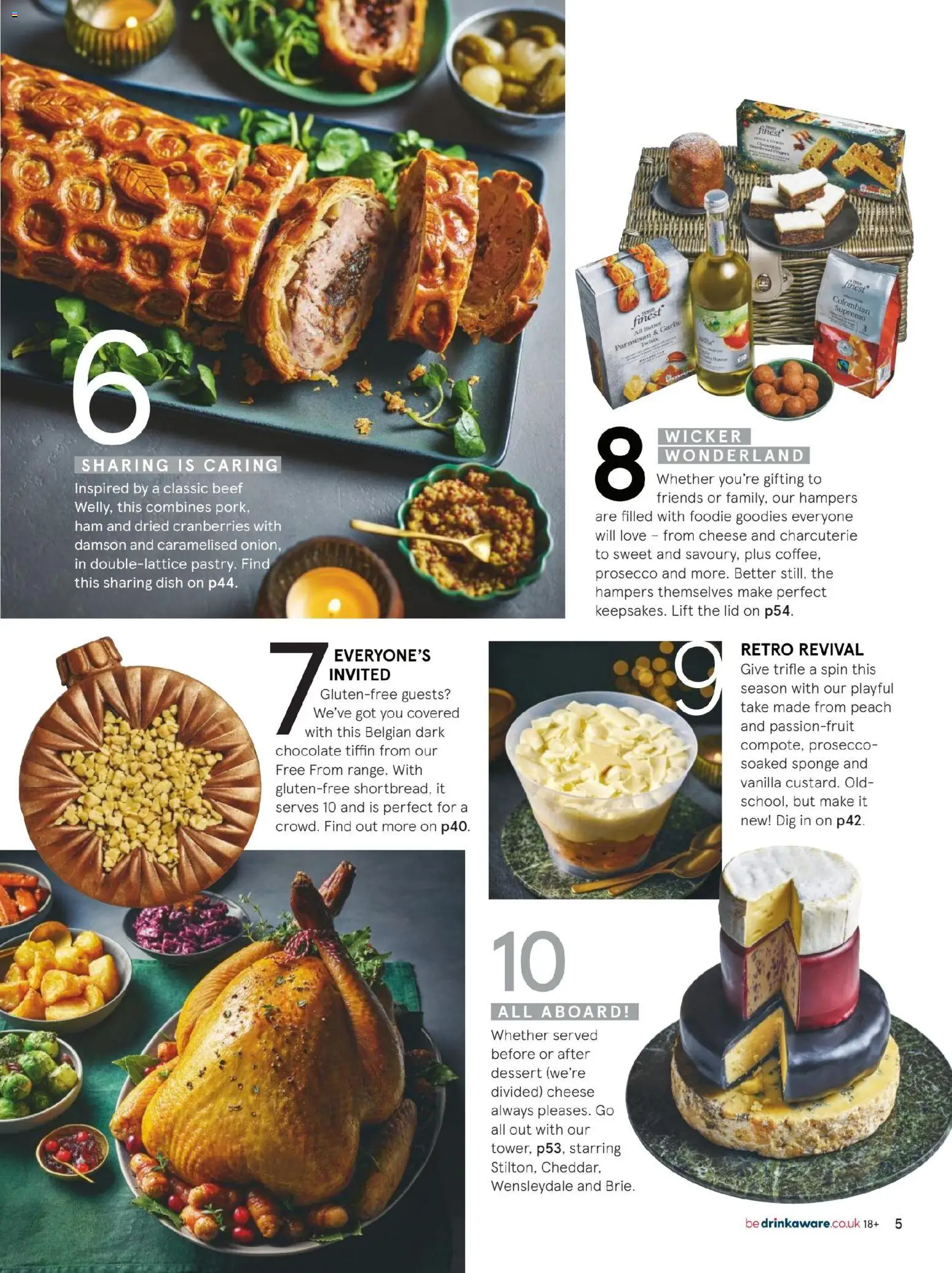 {H1} | Page: 5 | Products: Butter, Chocolate, Ham, Vanilla