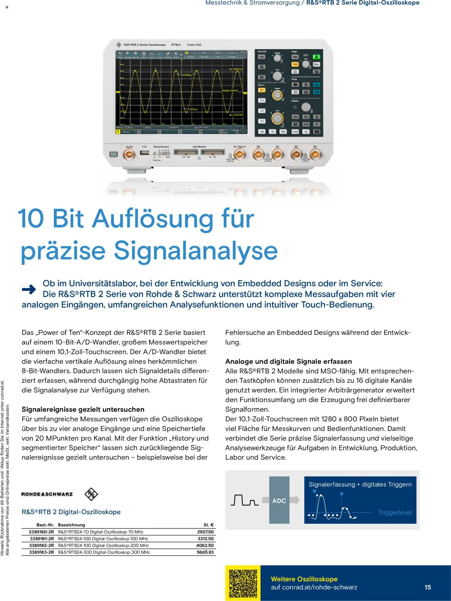 Conrad Innovation News gültig ab 05.10.2026 | Seite: 15