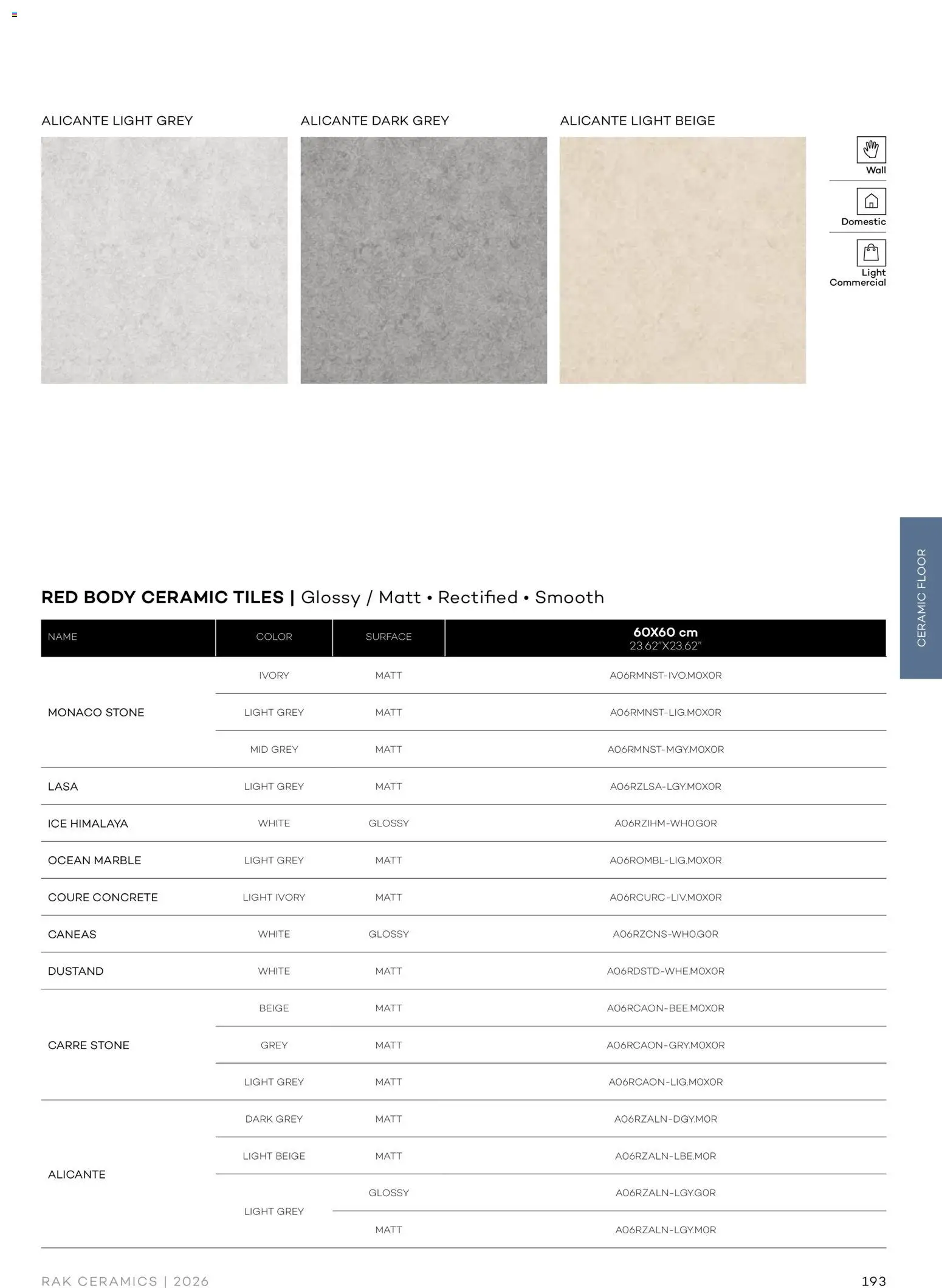 {H1} | Page: 195 | Products: Light