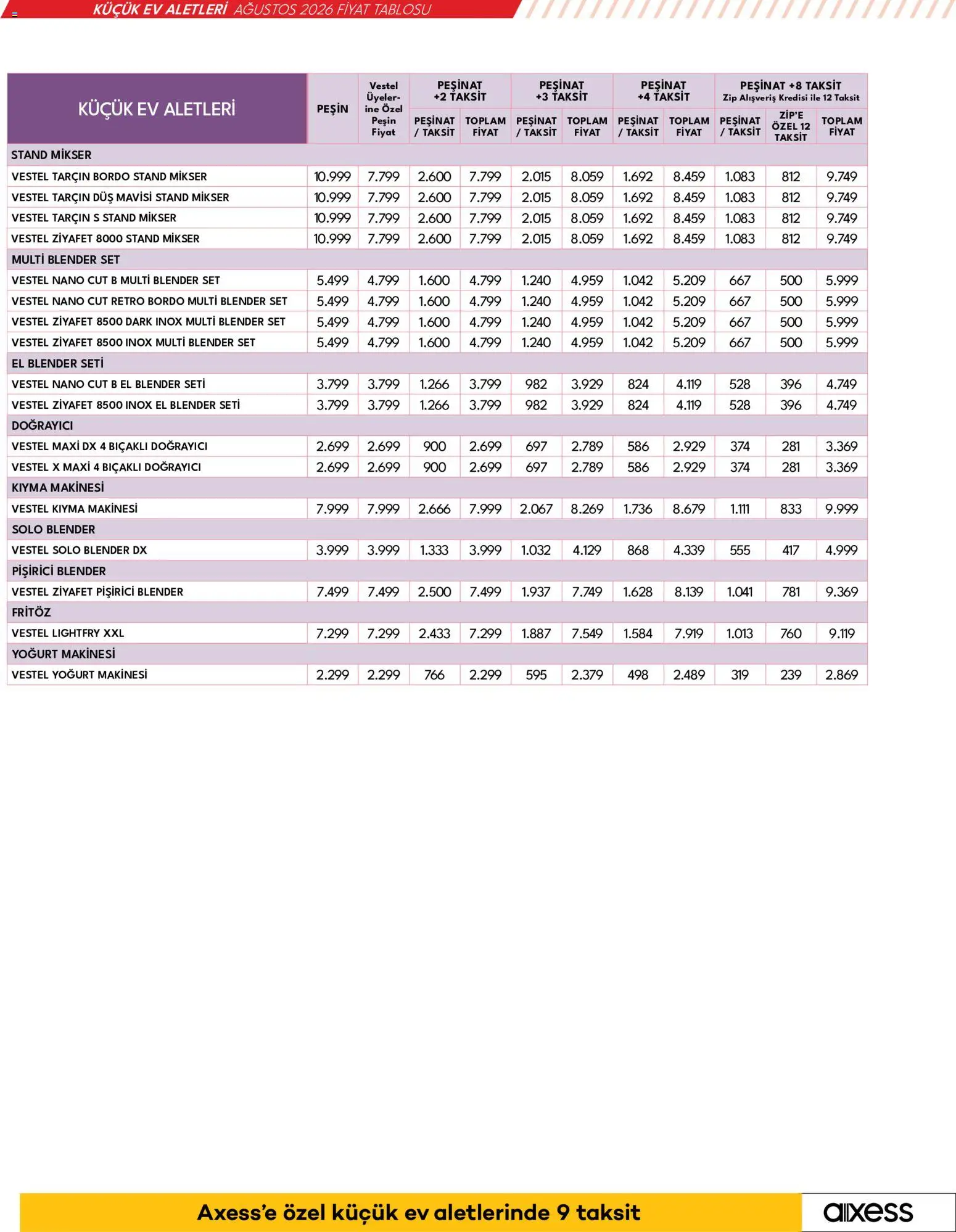Vestel - Küçük Ev Aletleri - 01 Ağustos 2026 tarihinden itibaren geçerlidir | Sayfa: 18 | Ürünler: Mikser, Blender, Duş, Yoğurt