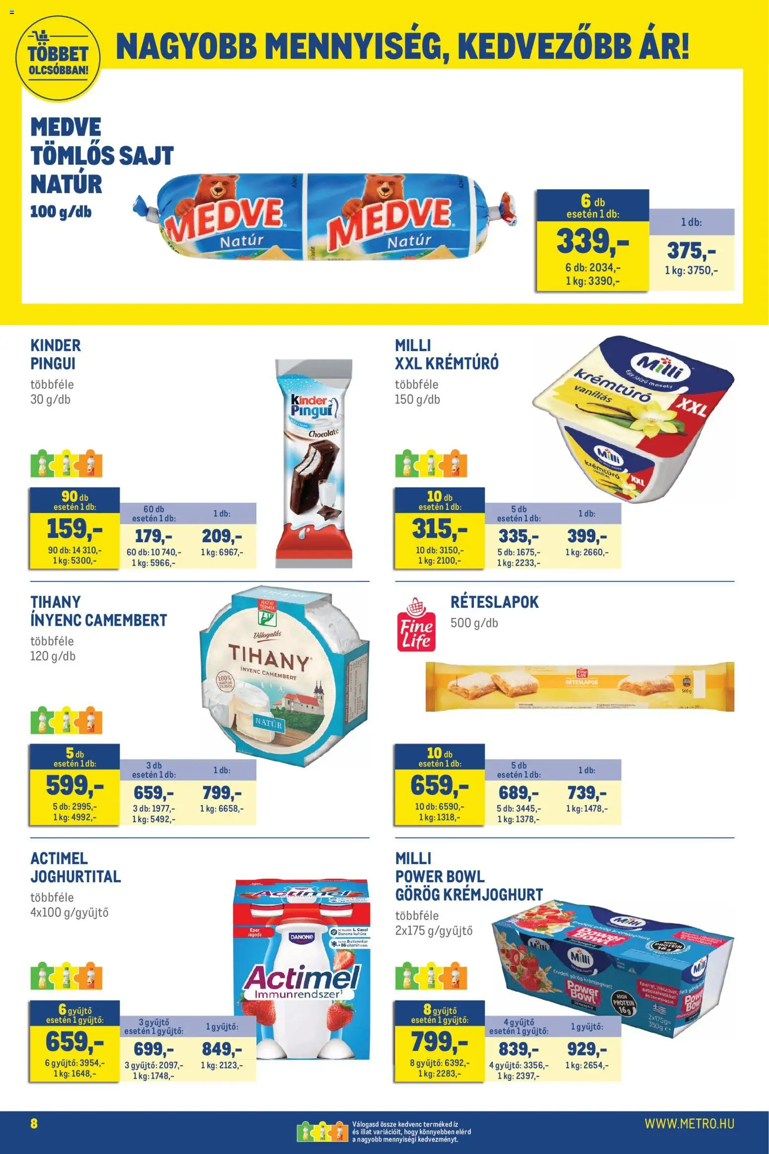 Metro akciós ujság - amely érvényes a következő dátumtól: 01.06.2026 | Oldal: 8 | Termékek: Actimel, Krémtúró, Protein, Camembert