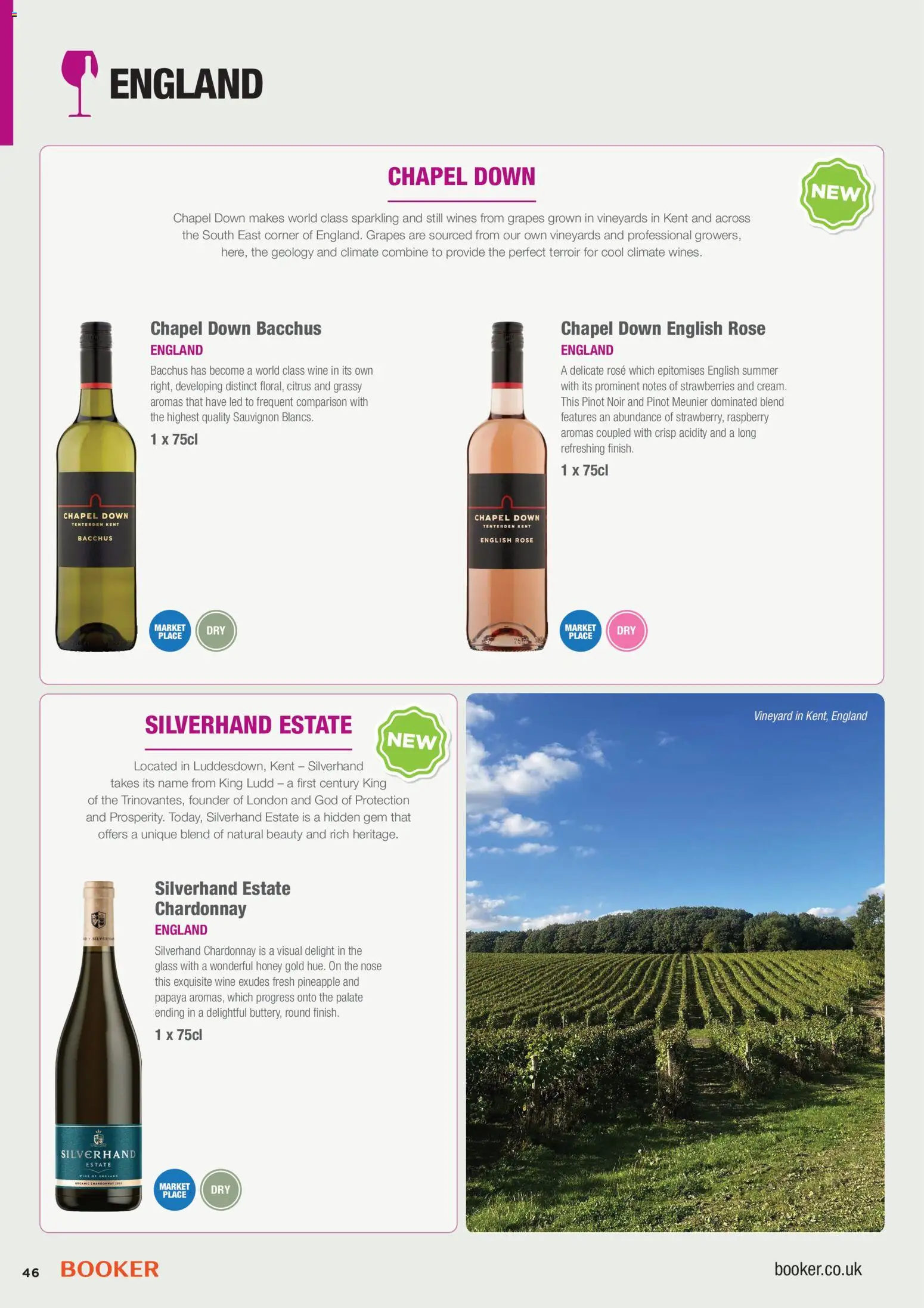{H1} | Page: 46 | Products: Wine, Pineapple, Strawberries, Honey