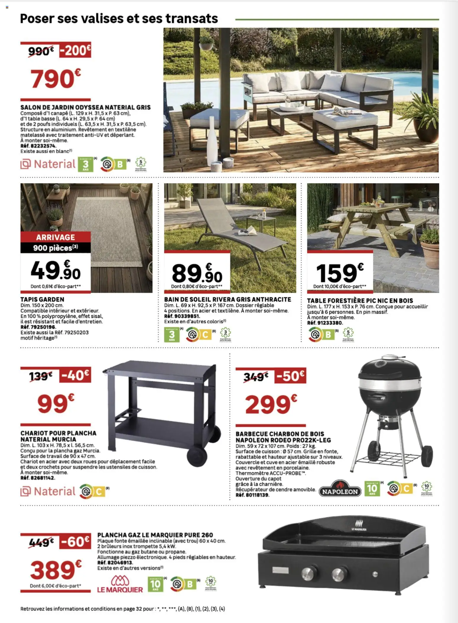 {H1} | Page: 8 | Produits: Charbon De Bois, Poids, Thermomètre, Table
