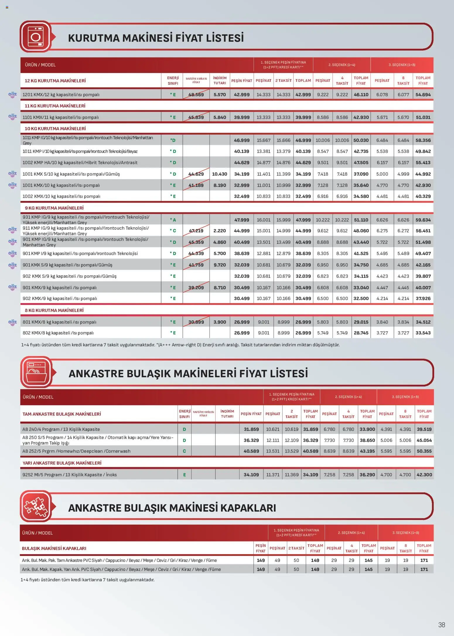 Arçelik - Arçelik Genel Kataloğu - 16 Haziran 2026 tarihinden itibaren geçerlidir | Sayfa: 38 | Ürünler: Kurutma makinesi, Kiraz, Ceviz, Bulaşık makinesi