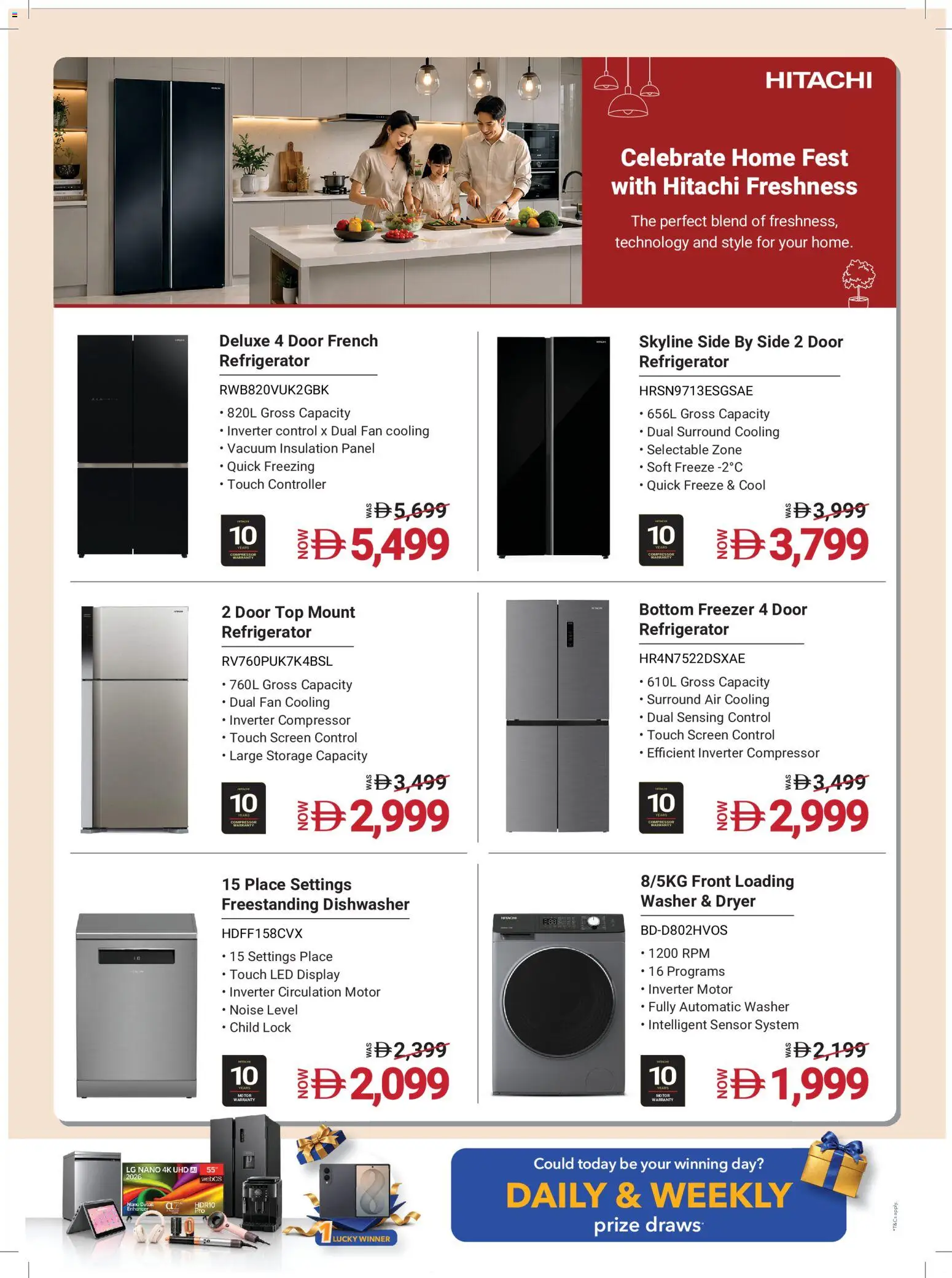 {H1} | Page: 21 | Products: Refrigerator, Compressor, Dishwasher, Fan
