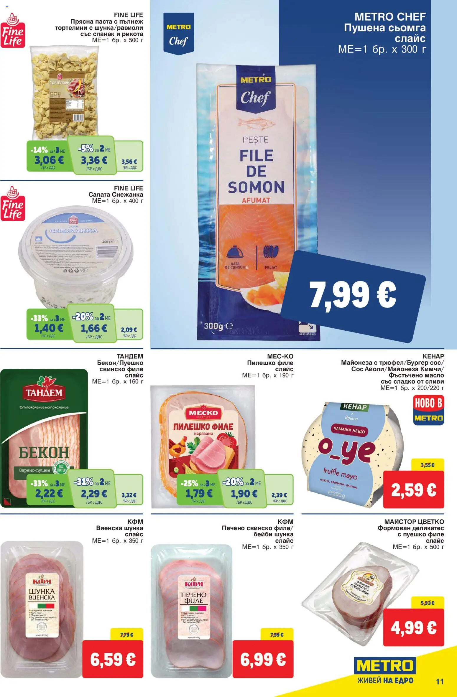 {H1} | Страница: 11 | Продукти: Шунка, Свинско, Сос, Масло