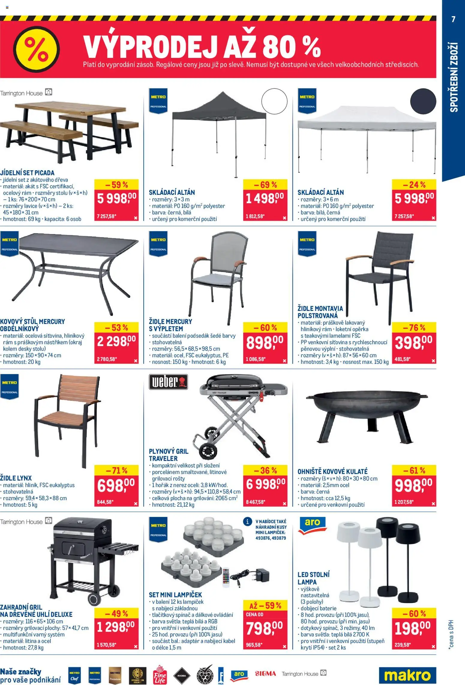 Makro leták - Nepotravinové zboží od 26.08.2026 | Strana: 7 | Produkty: Kabel, Zahradní gril, Altán, Desky