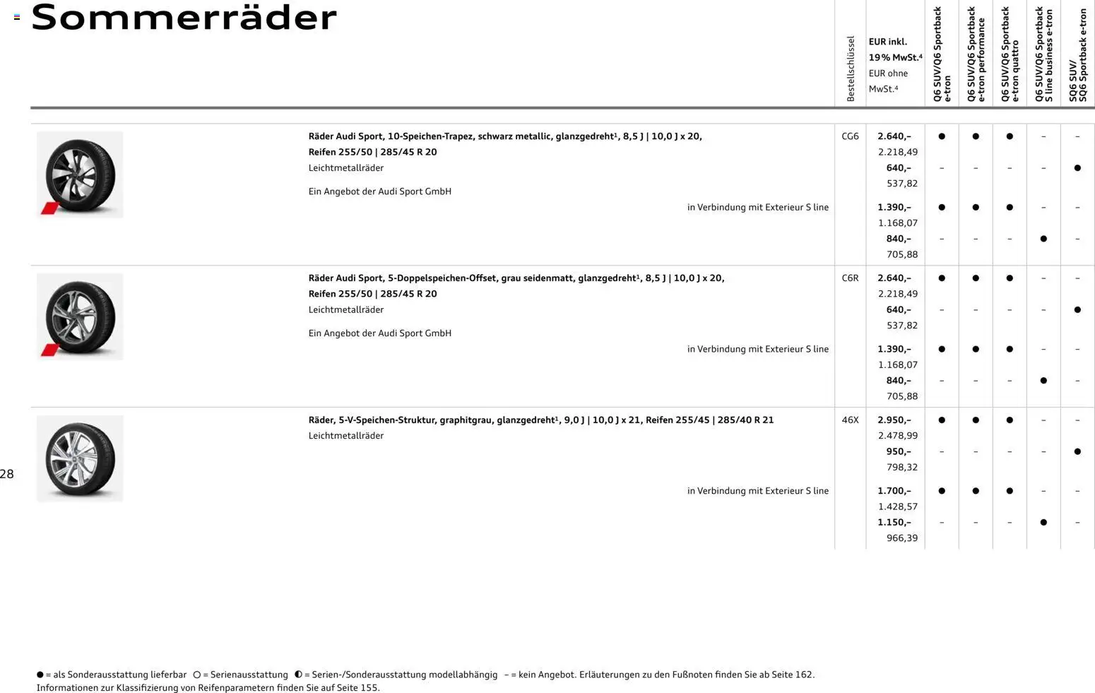 Audi Prospekt – gültig ab 23.06.2026 | Seite: 28