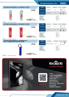 Anteprima del volantino BATTERIA RICARICABILE LI-ION 18650 3.6V - CAVO / CONNETTORE JSTPHR-02 FKB, Batteria ricaricabile, Ioni di Litio, 18650, 3200 mAh, 65x18.4 mm, 52.00 g, Confezione Scatola, Imballo Box 1 Scatola valido a partire dal 12.04.2025 | Pagina: 63 | Prodotti: Cavo, Connettore, Scatola, Batteria