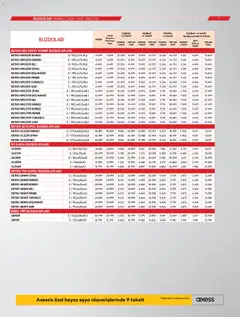 01 Temmuz 2026 tarihinden itibaren geçerli olan Vestel kataloğu önizlemesi | Sayfa: 17 | Ürünler: Duş, Buzdolabı