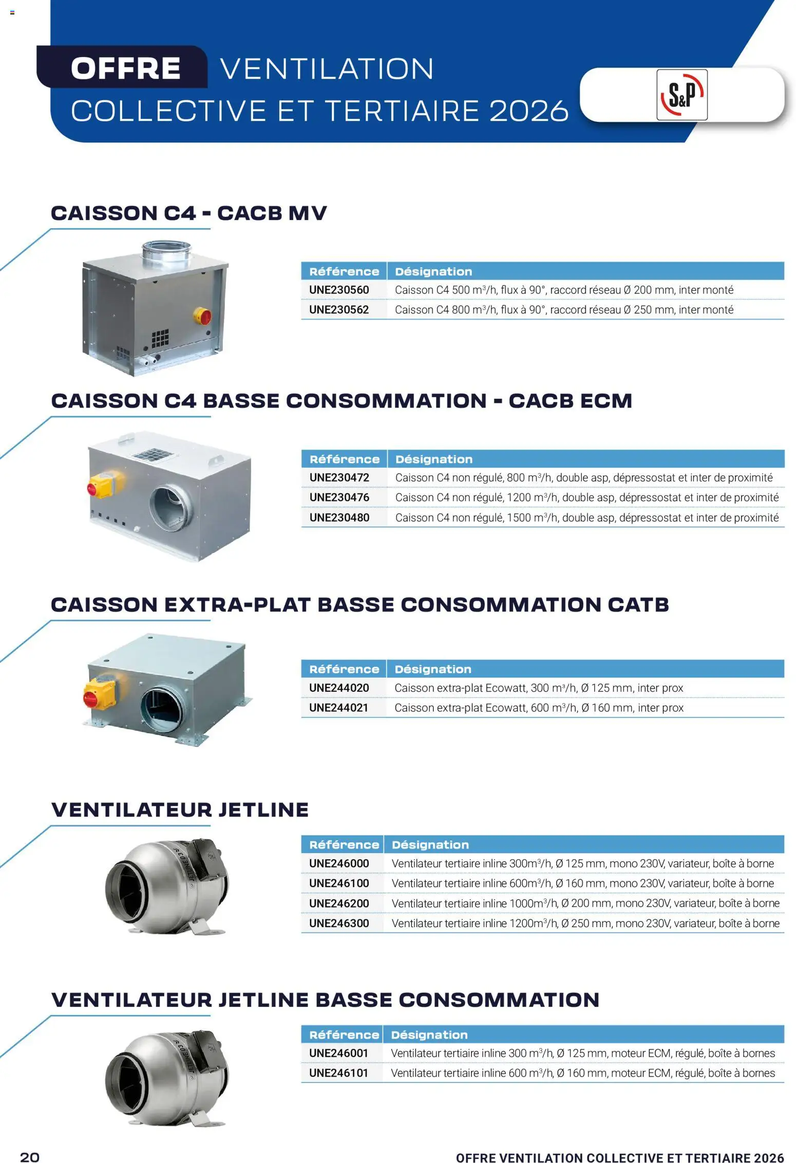 {H1} | Page: 20 | Produits: Ventilateur