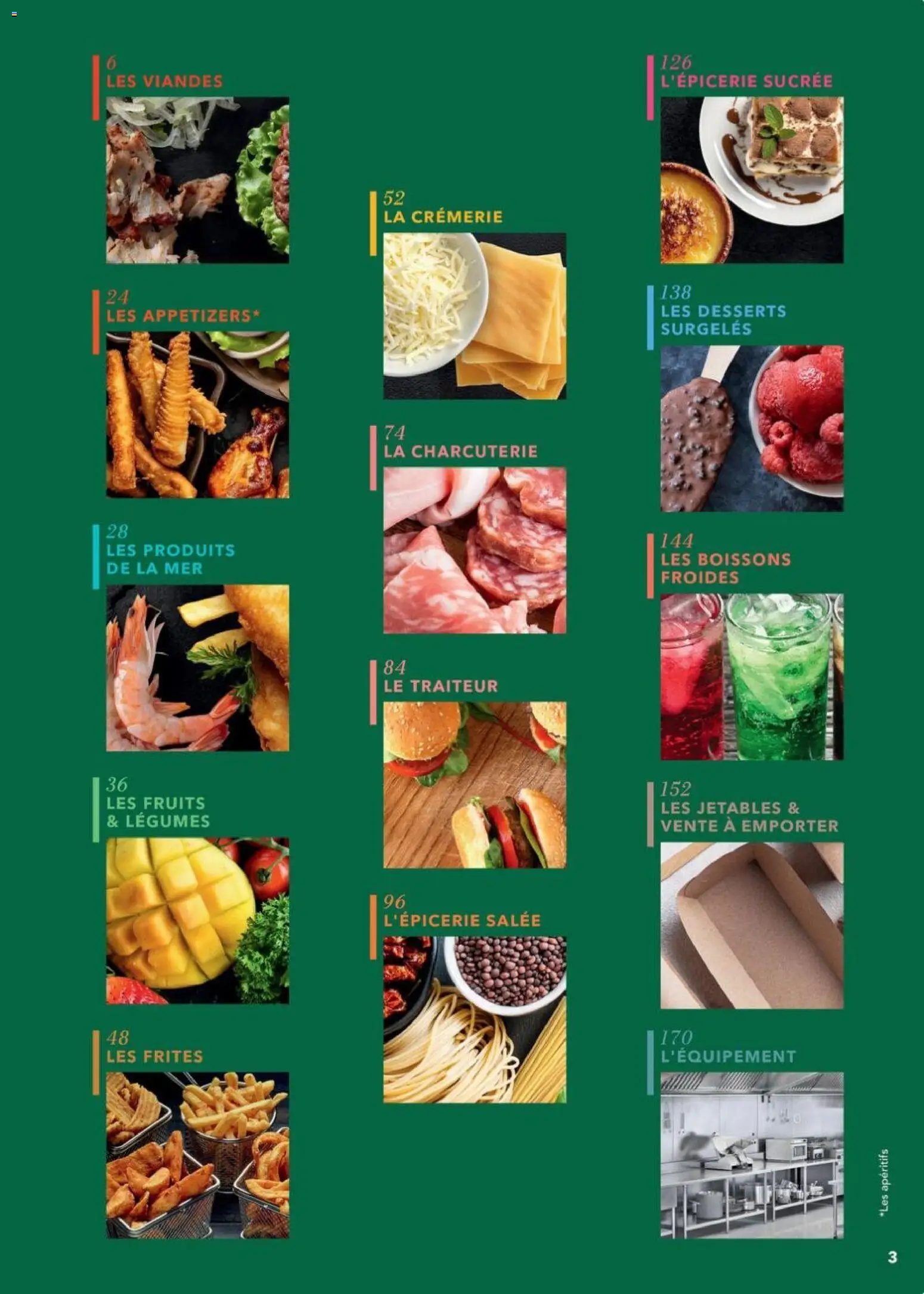 {H1} | Page: 3 | Produits: Frites