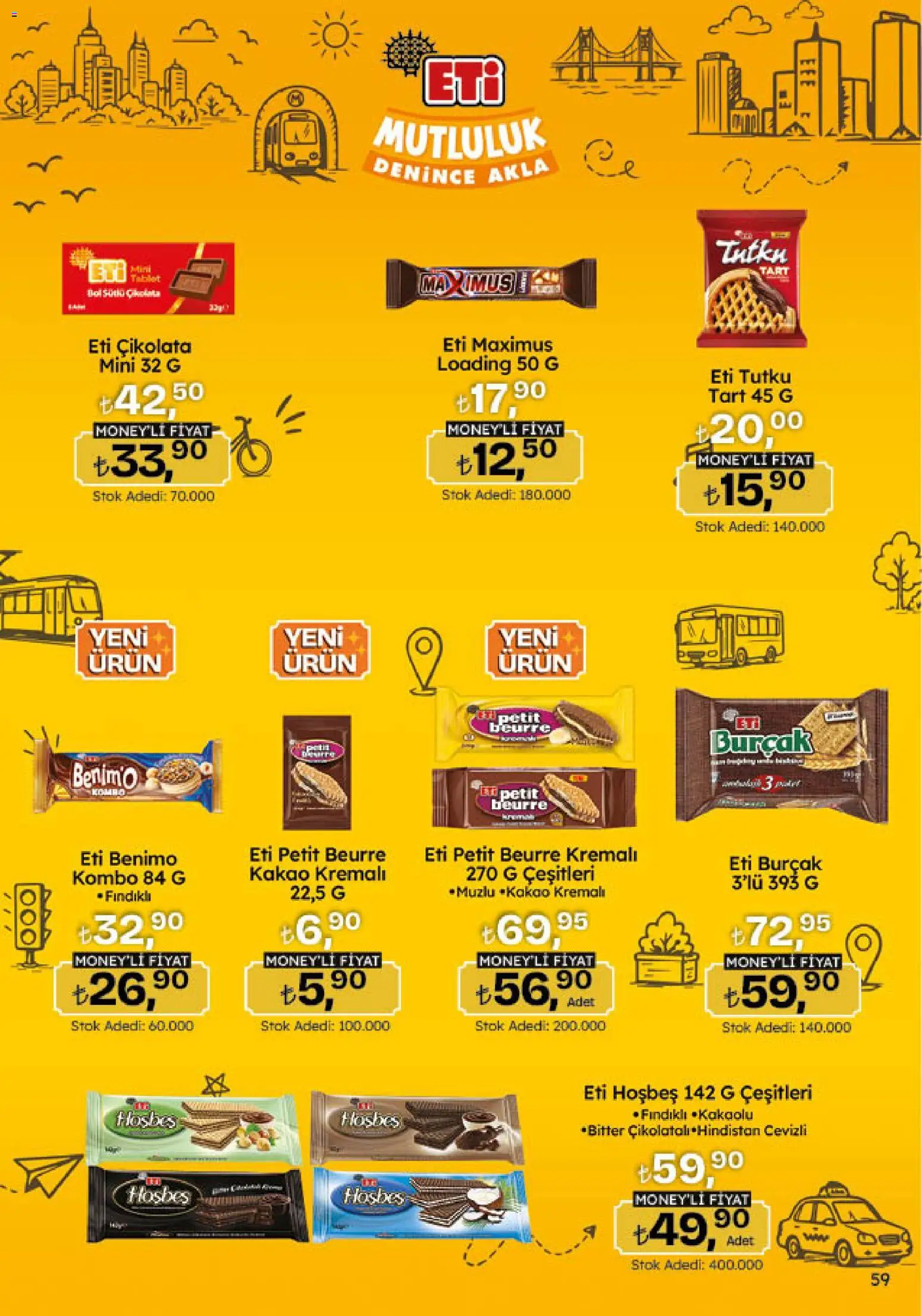 Migros Katalog - Migroskop - 06 Ağustos 2026 tarihinden itibaren geçerlidir | Sayfa: 59