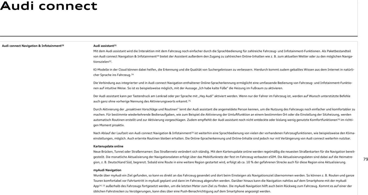 Audi A2 e-tron – gültig ab 10.09.2026 | Seite: 79 | Produkte: Navigation, Smartphone