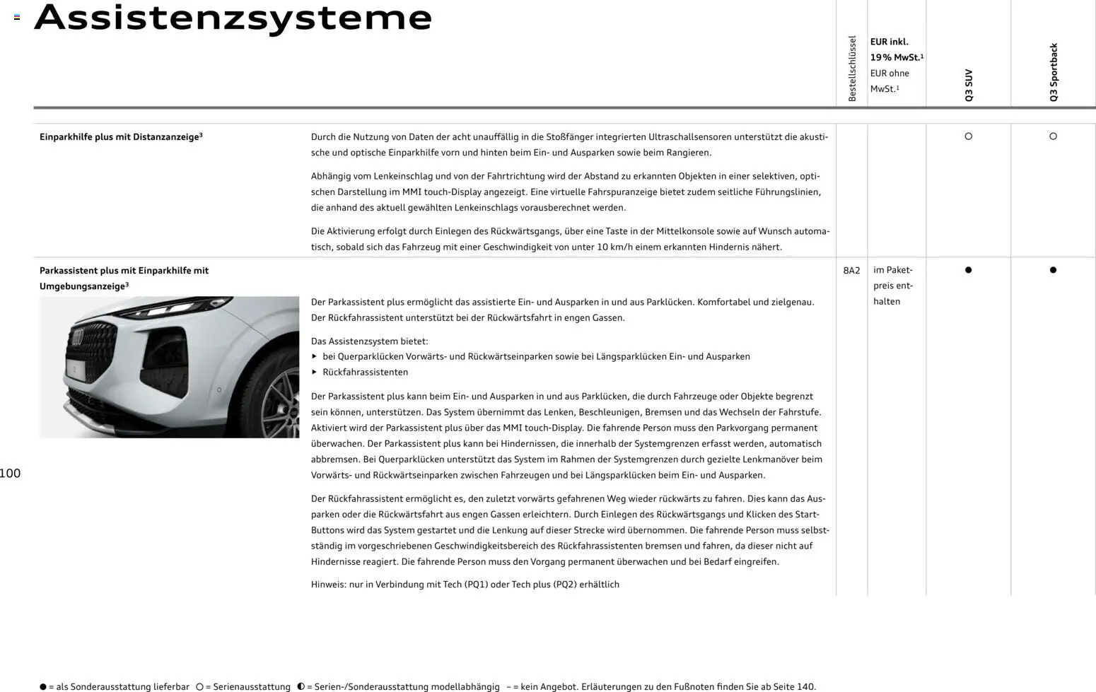 Audi Q3 – gültig ab 29.01.2026 | Seite: 100