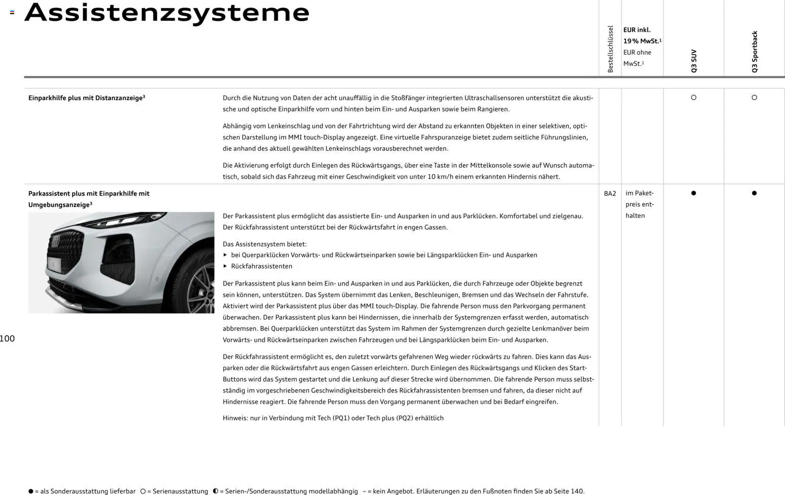 Audi Q3 – gültig ab 29.01.2026 | Seite: 100
