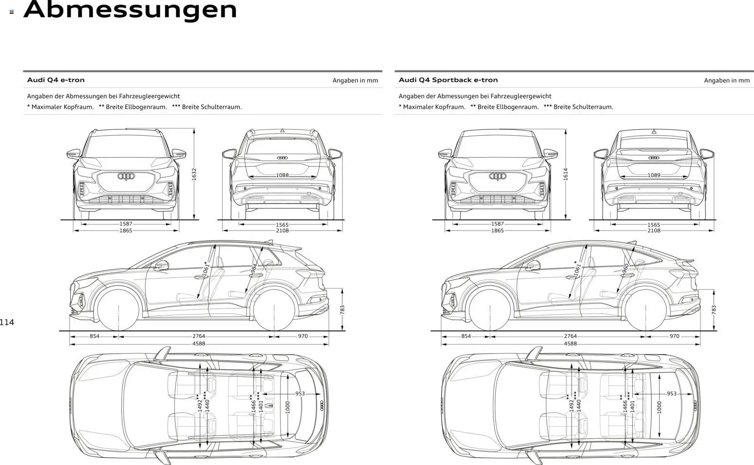 Audi Q4 e-tron / Q4 Sportback e-tron – gültig ab 01.10.2025 | Seite: 113