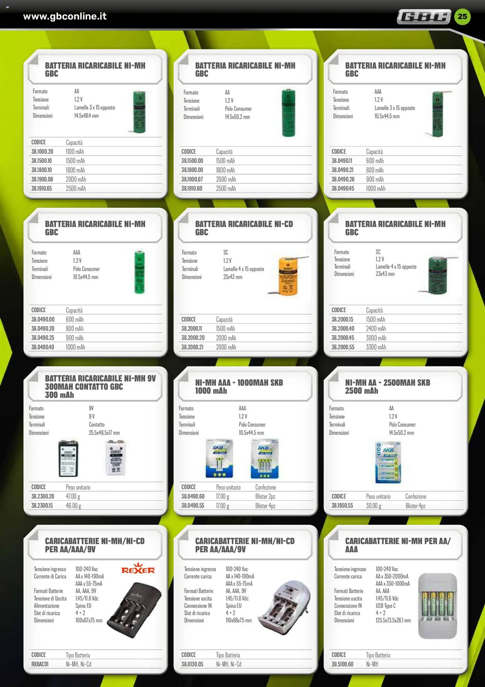 Volantino GBC del 17.06.2026 | Pagina: 25 | Prodotti: Polo, USB, Batteria, Batterie