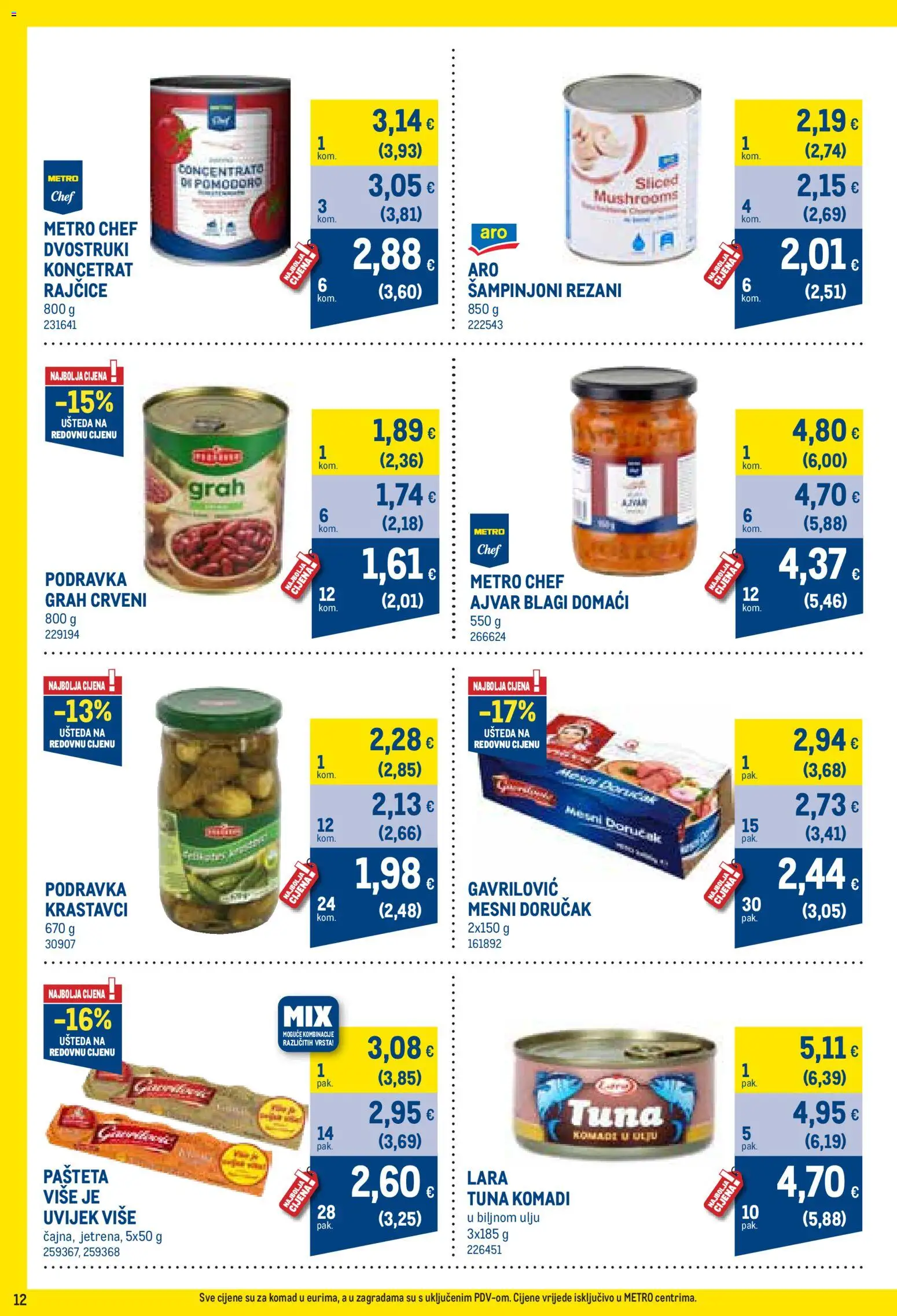Metro katalog | vrijedi od 01.09.2026 | Stranica: 12 | Proizvodi: Podravka, Krastavci, Šampinjoni, Pašteta