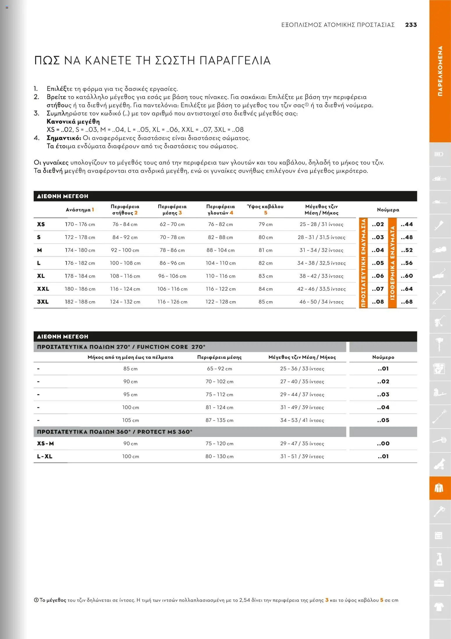 Stihl - Κατάλογος – σε ισχύ από 01/02/2026 | Σελίδα: 234